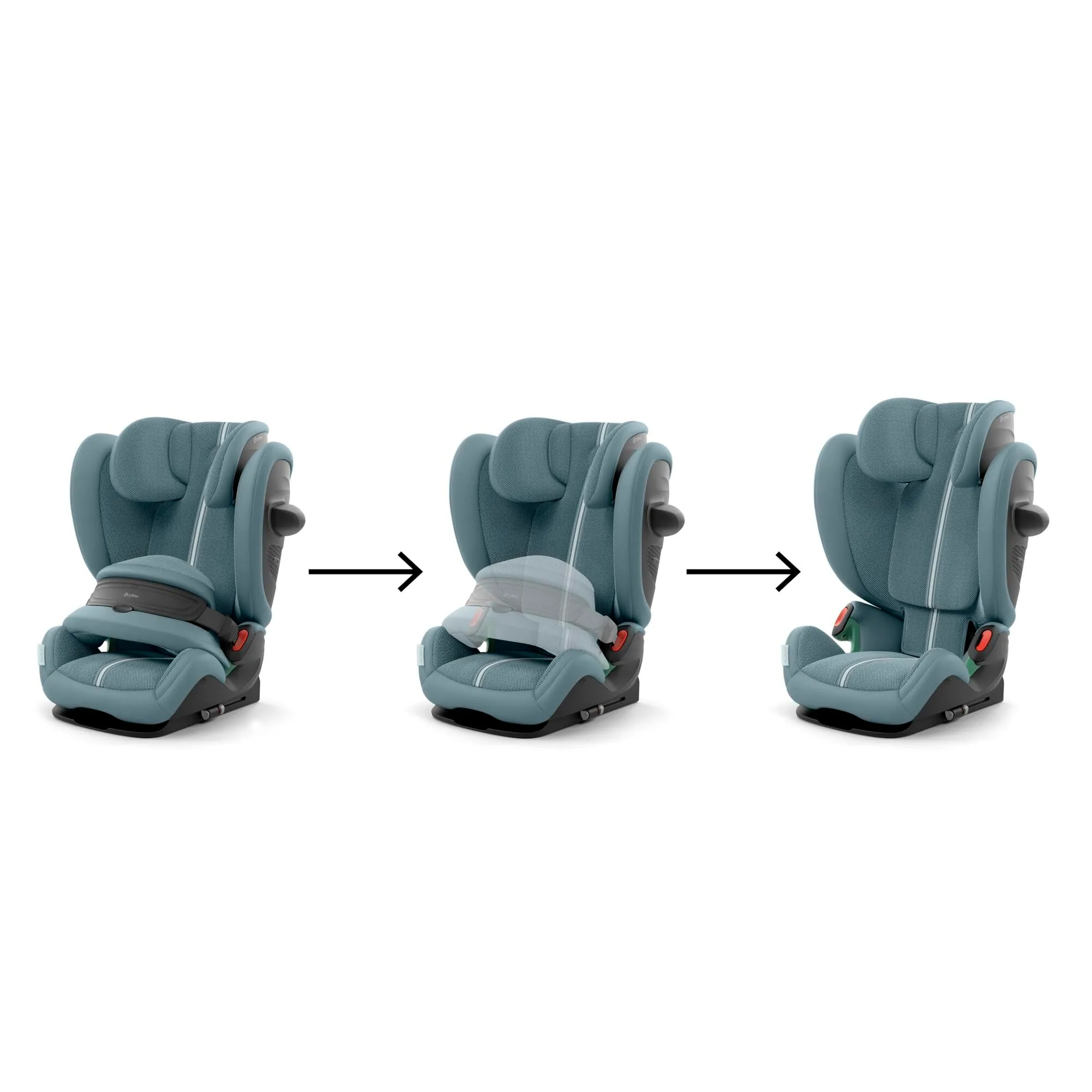 CYBEX Gold Seggiolino Auto Pallas G3 i-Size Plus, Stormy Blue - immagine 5