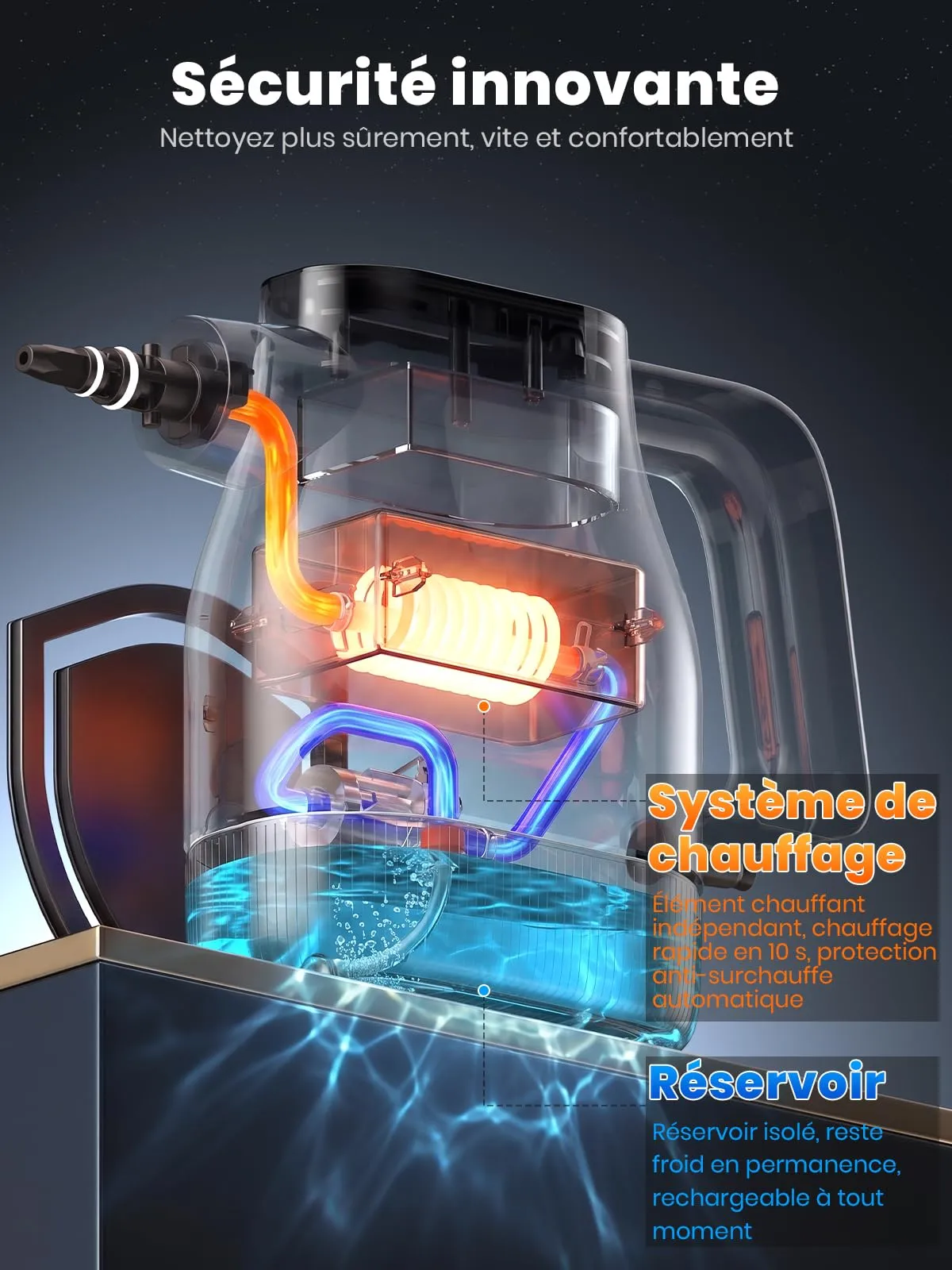 Pulitore a vapore con touchscreen intelligente, riscaldamento in 10 secondi - immagine 5
