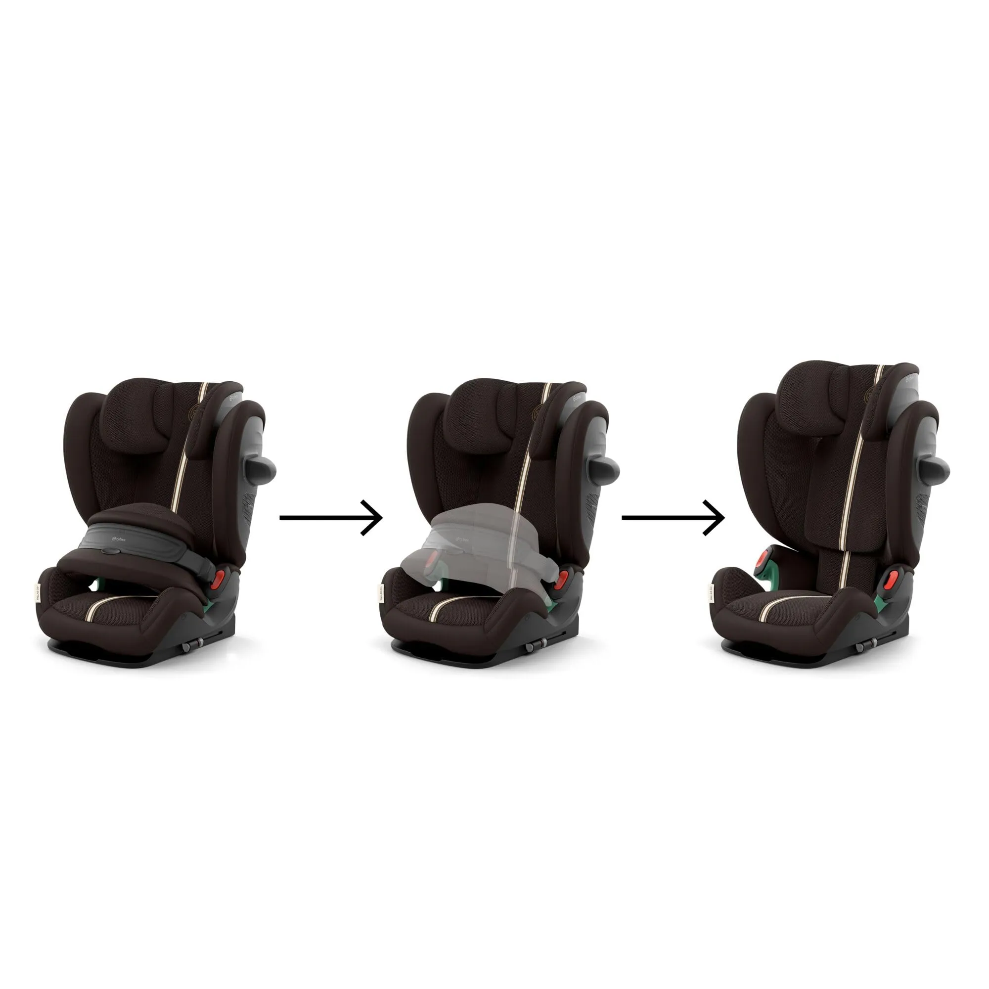CYBEX Gold Seggiolino Auto Pallas G3 i-Size Plus, Chocolate Brown - immagine 9