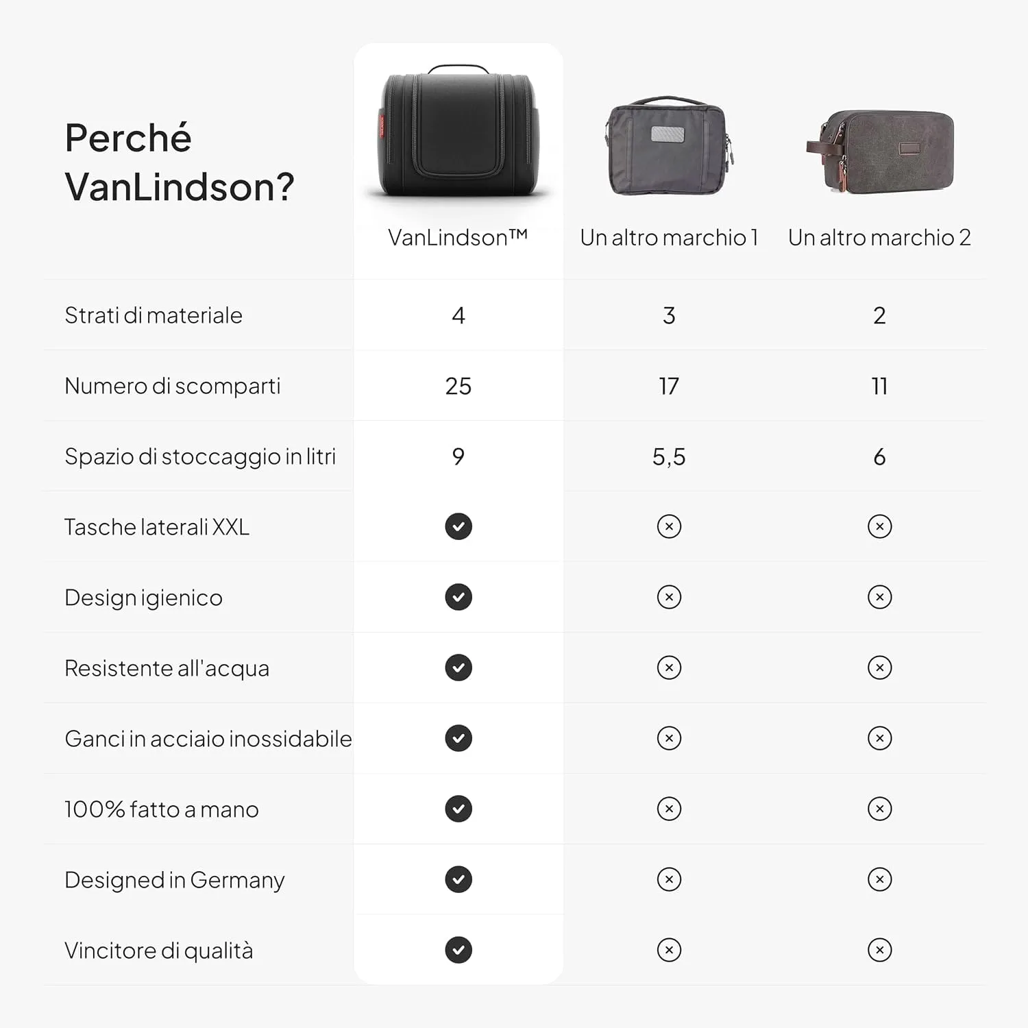VanLindson Beauty Case XXL da Appendere, Donna e Uomo, 9L, Nero - immagine 7