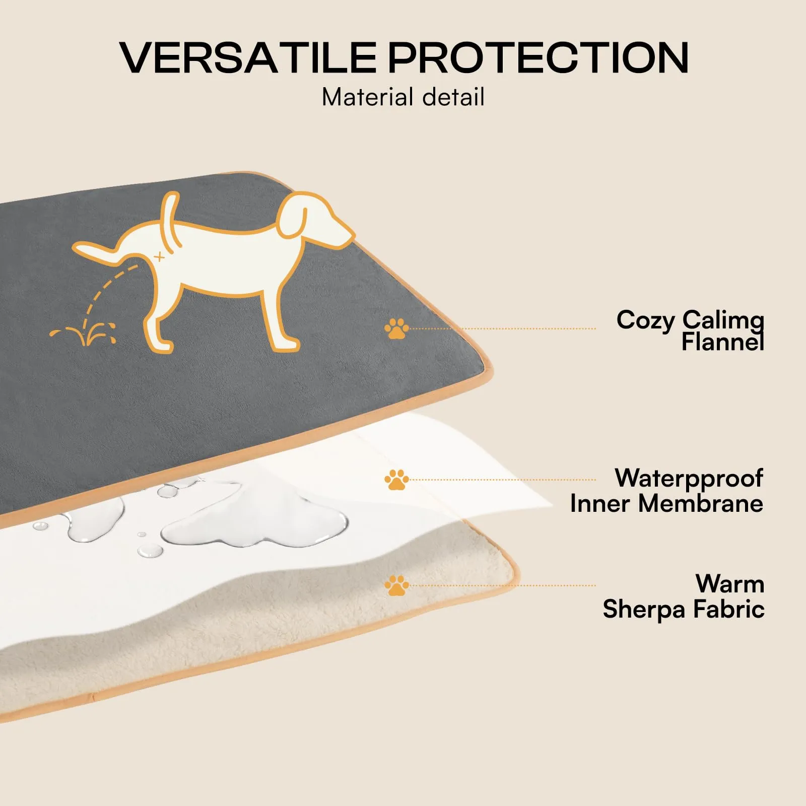 luciphia Coperta impermeabile per cani e gatti, lavabile - immagine 3