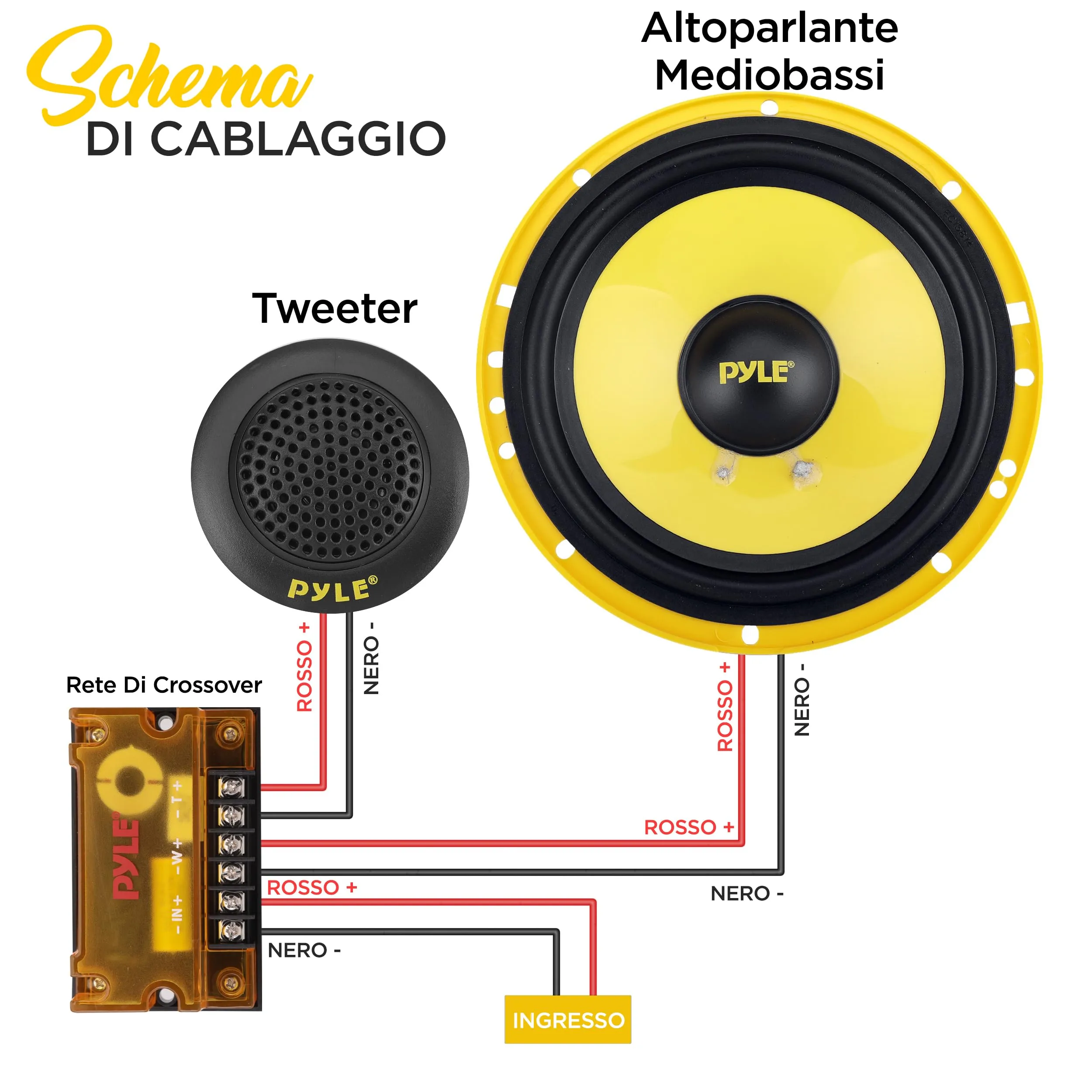 Pyle Sistema di Altoparlanti Personalizzati 2 Vie, 16,5 Centimetri, Casse Auto 400 Watt, Stereo Struttura in Plastica Elettroplaccatura, Gomma Butilica e Magneto da 1,13 Chilogrammi - immagine 2