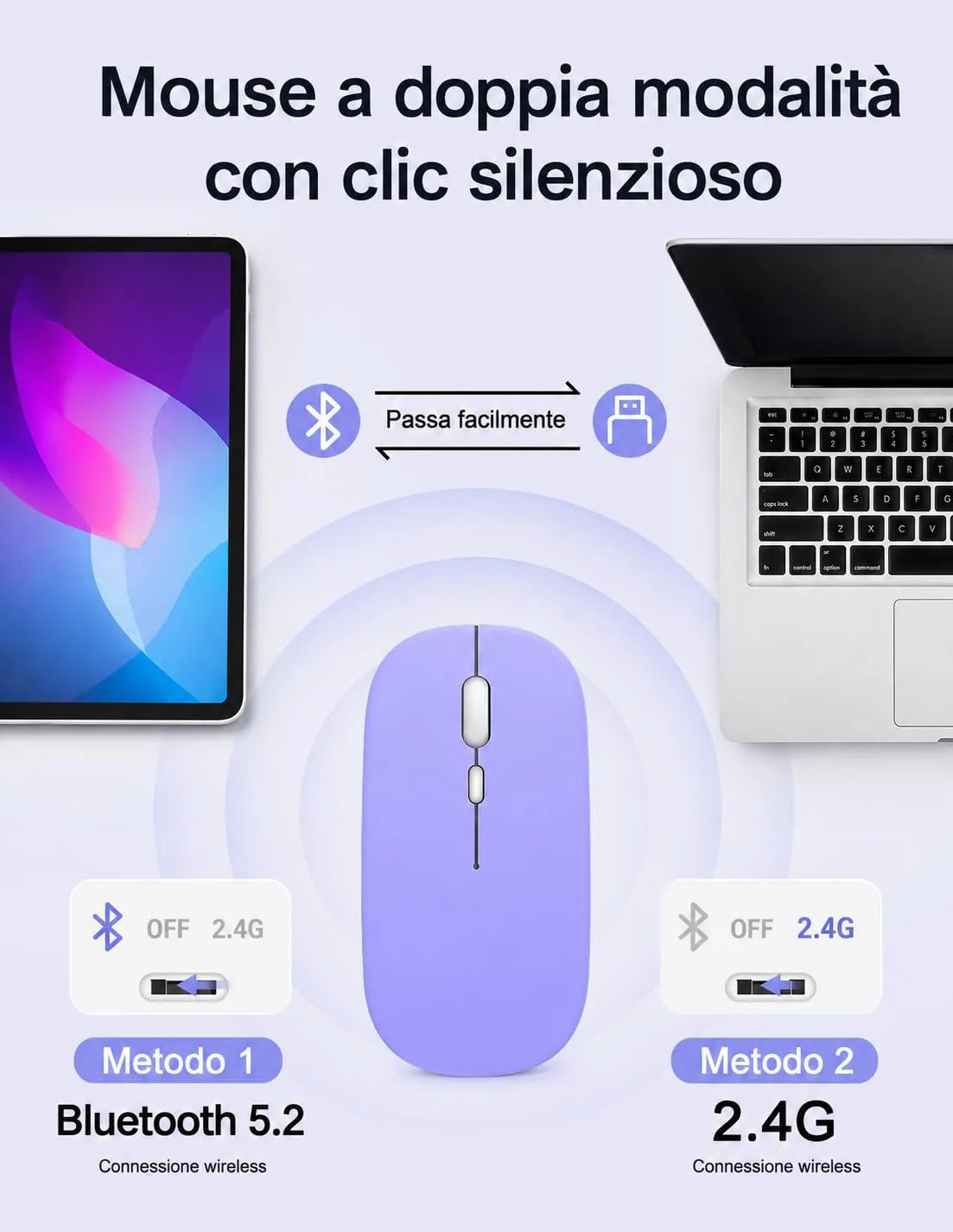 SOPPY Tastiera e Mouse Bluetooth Portatili, Mini Tastiera Ricaricabile, Tastiera Wireless per iPad/Samsung Tab/Lenovo Tab/iOS/Android/Windows, Layout Italiano (Viola) - immagine 5