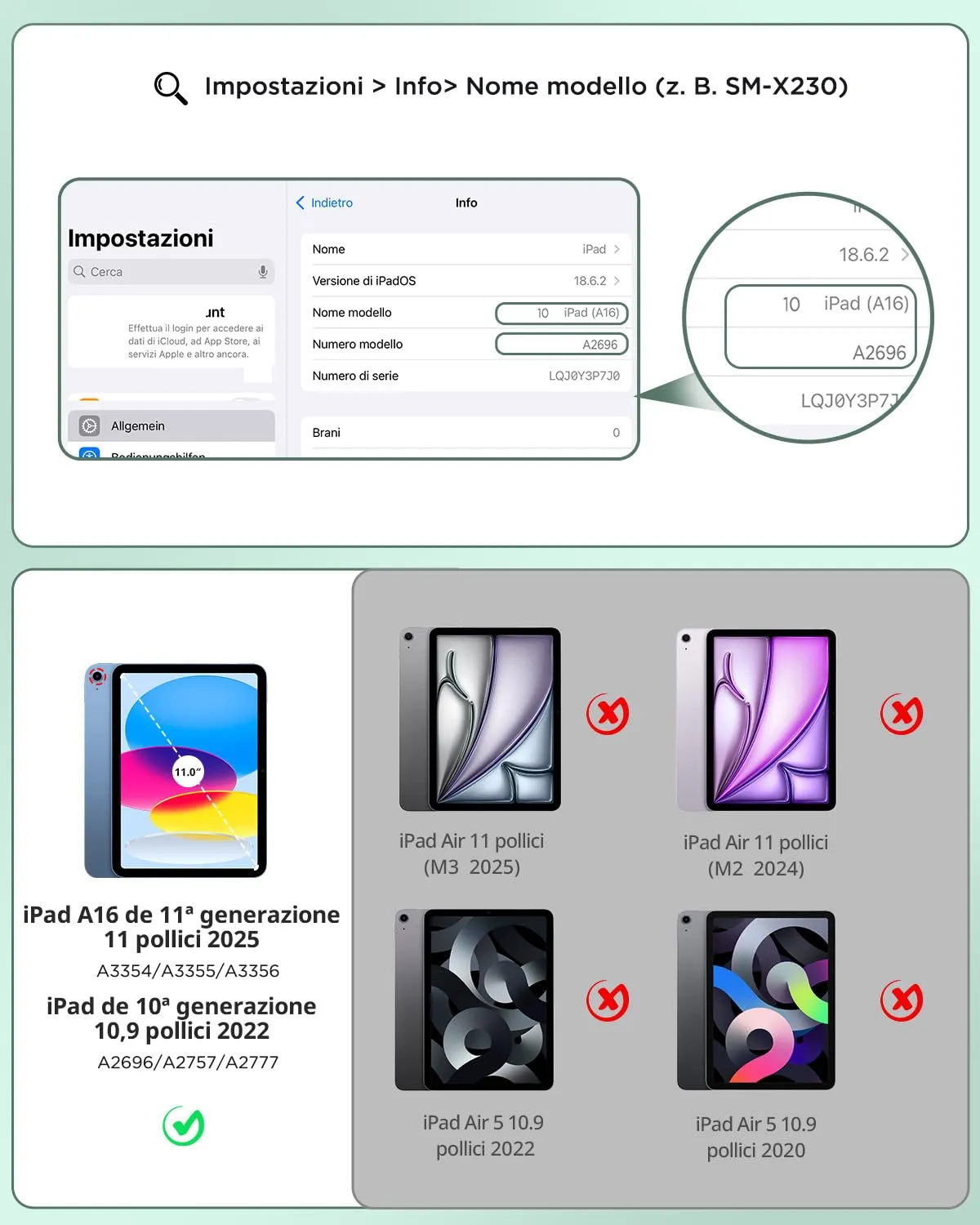 CACOE Cover con Tastiera iPad 11 Generazione (A16) 2025 11" / 10 Generazione 2022 10.9'' con Touchpad [Italiano] Wireless Staccabile (Verde, iPad A16/iPad 10) - immagine 2