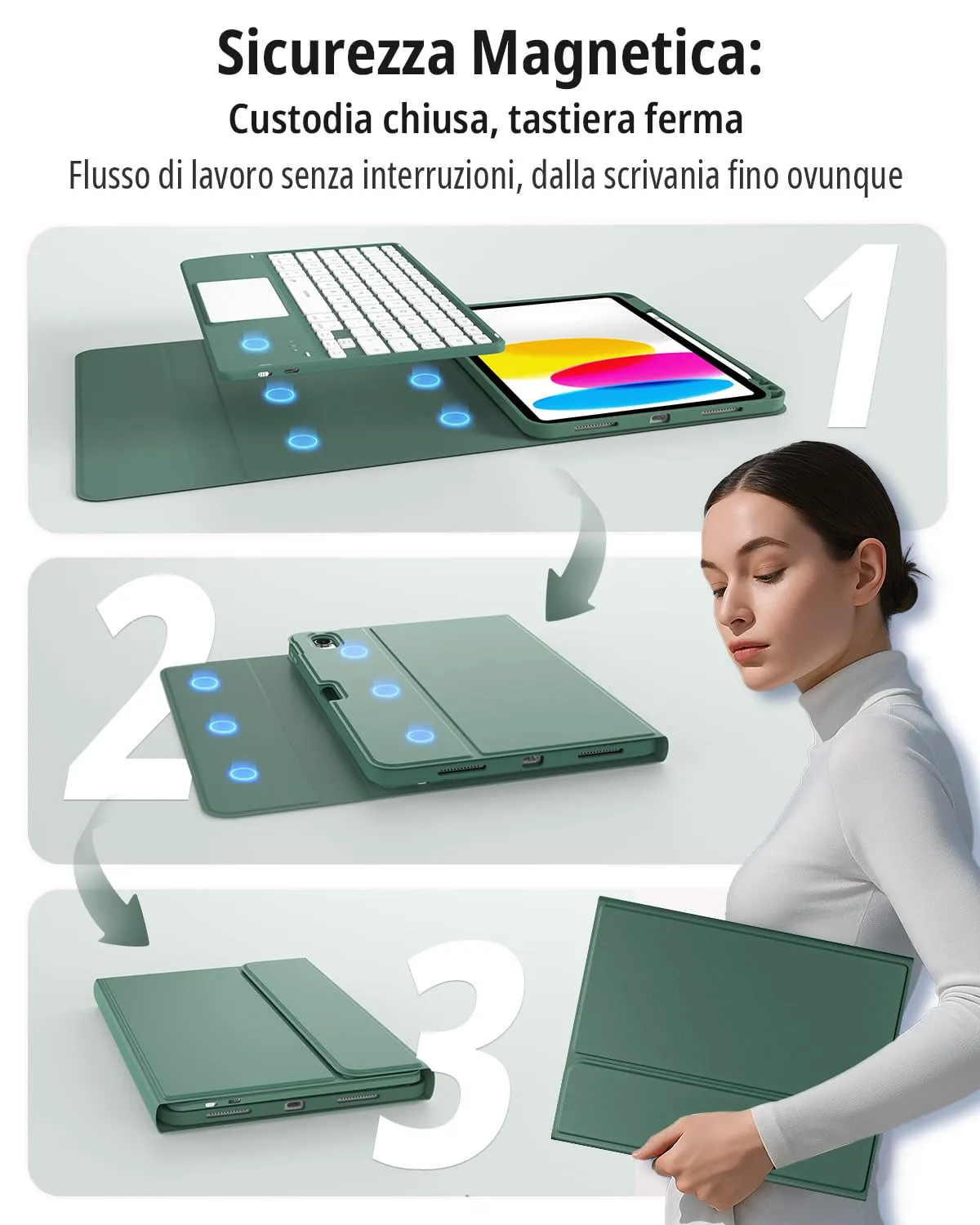 CACOE Cover con Tastiera iPad 11 Generazione (A16) 2025 11" / 10 Generazione 2022 10.9'' con Touchpad [Italiano] Wireless Staccabile (Verde, iPad A16/iPad 10) - immagine 6