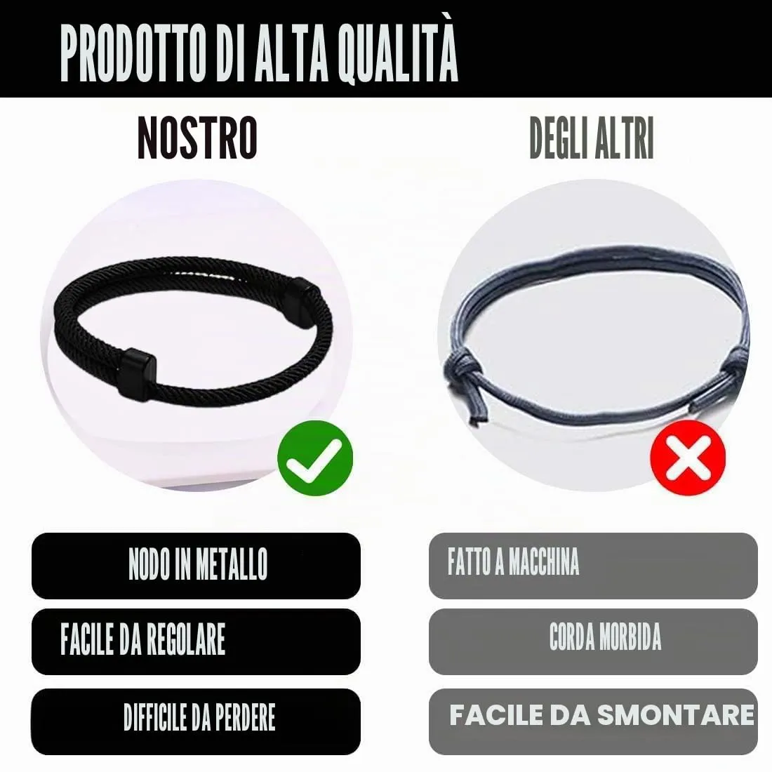 XUZOPIM 3 Pezzi Braccialetto Da Uomo In Corda Di Vela, Braccialetto Surfer Fatto A Mano, Regolabile In Paracord Per Uomini E Donne, Intrecciato Resistente All'Acqua - immagine 7