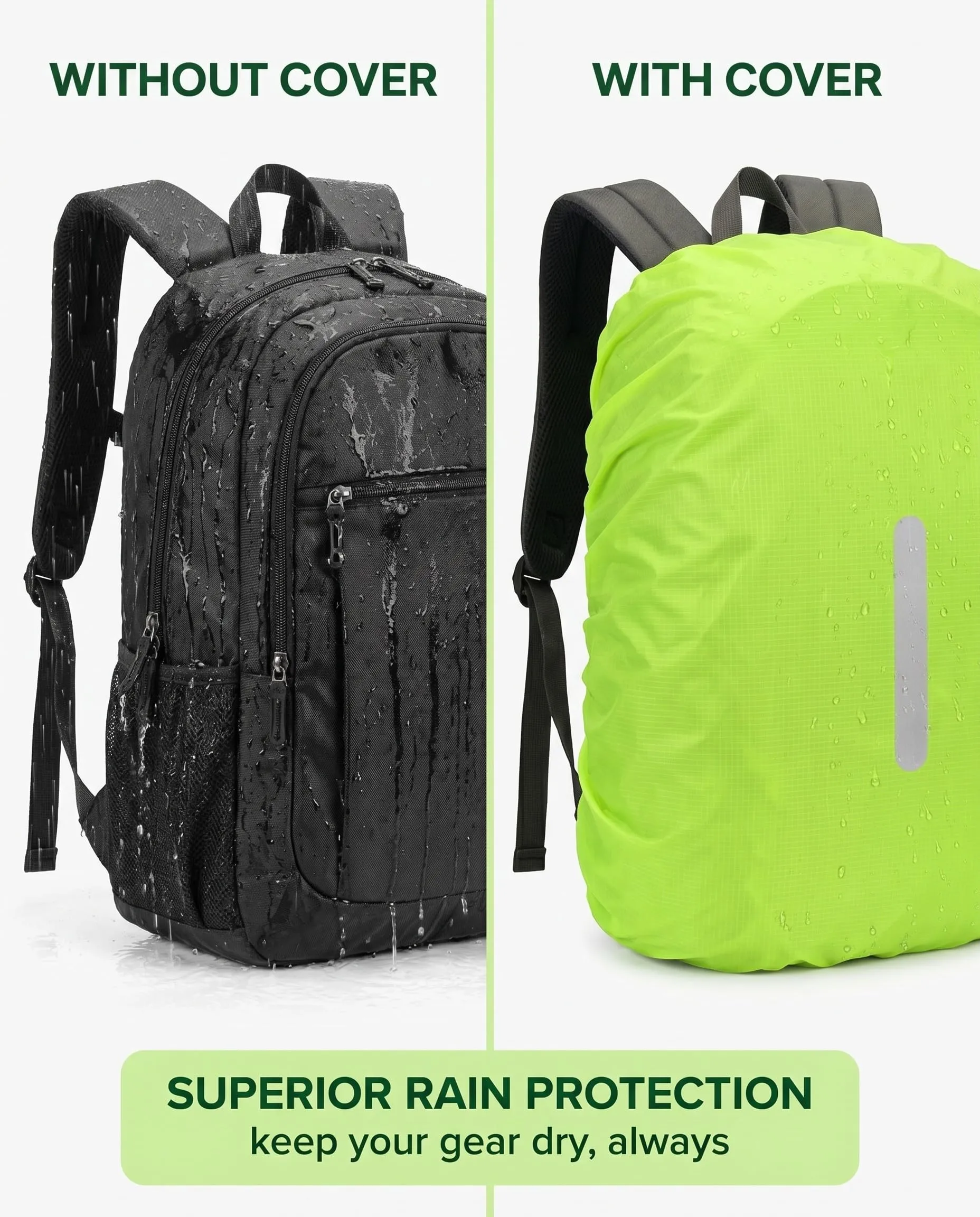 BTACGWP Copri Zaino Impermeabile 2 Pezzi, 30-40L Copri Zaino per Pioggia Riflessi Alta Visibilità Nero+Verde Fluorescente per Scuola Ciclismo Trekking - Sicurezza Notturna e Asciutto Garantito - immagine 5