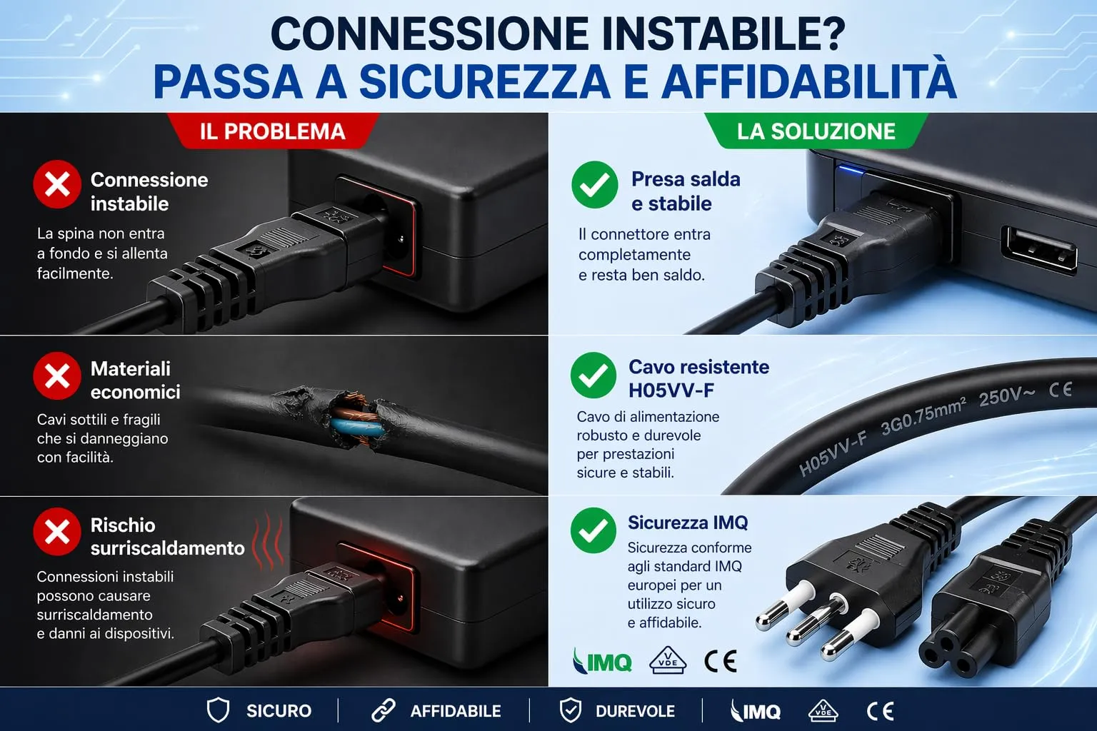 Cavo Alimentazione Notebook 1,8m IEC C5 Trifoglio – Spina Italiana 3 Poli 10A 250V IMQ | Cavo Alimentatore PC Portatile, Monitor, Stampante - Prometeo Electronics (6) - immagine 3