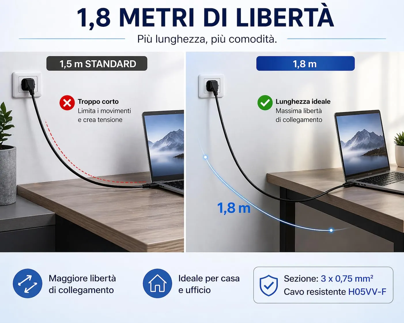 Cavo Alimentazione Notebook 1,8m IEC C5 Trifoglio – Spina Italiana 3 Poli 10A 250V IMQ | Cavo Alimentatore PC Portatile, Monitor, Stampante - Prometeo Electronics (6) - immagine 7