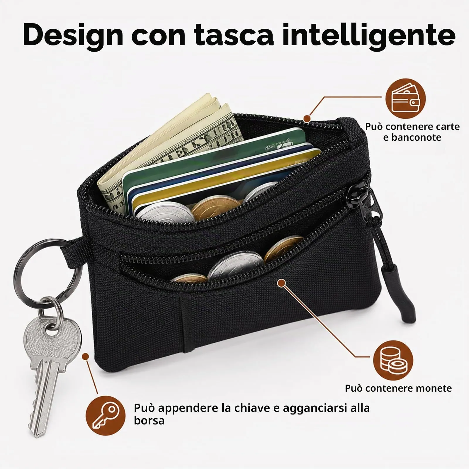 ZEMINRI Portafoglio Uomo Piccolo Slim con Zip, Portacarte Uomo Donna (Nero) - immagine 4