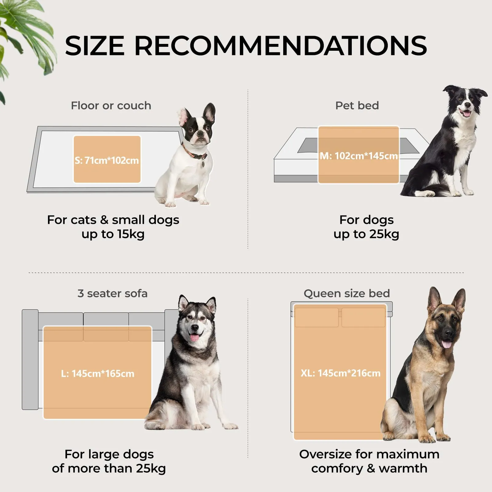 luciphia Coperta Impermeabile per Cani, Lavabile Coperta per Cani Gatti, Anti-Pipì di Grandi Dimensioni, Protezione del Divano in Pile Sherpa per Cani Grigio S (71 * 102cm) - immagine 4