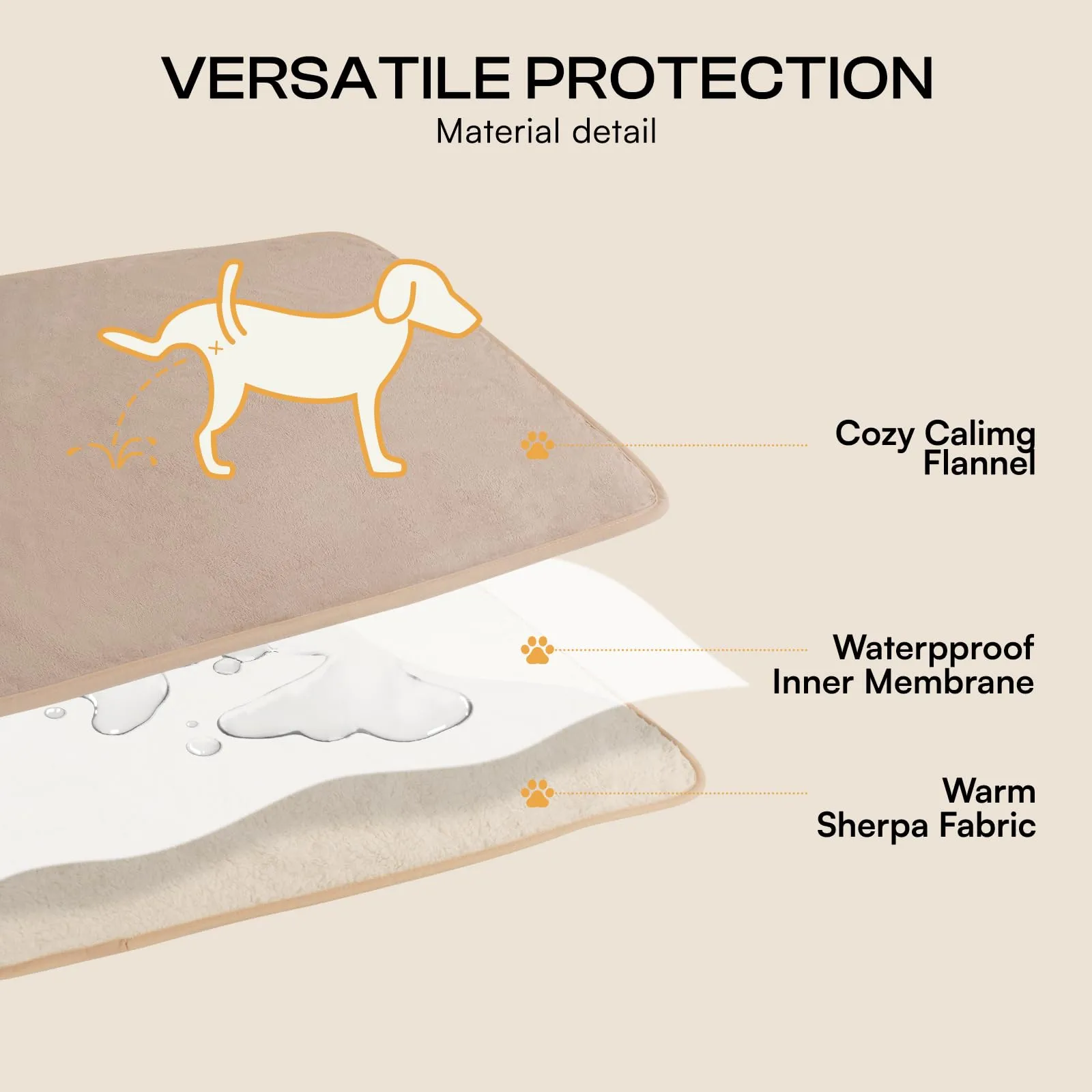 luciphia Coperta impermeabile per cani e gatti, lavabile - immagine 3