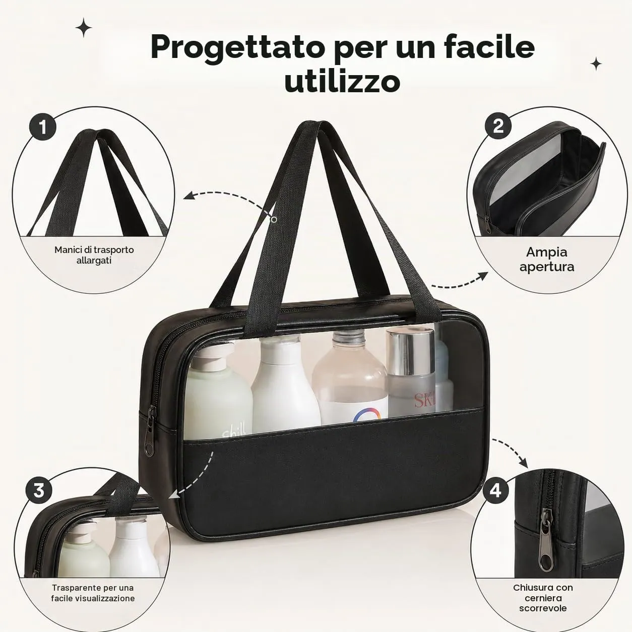 Borsa da Toilette Nero Media Semitrasparente Appendibile,Impermeabile - immagine 4