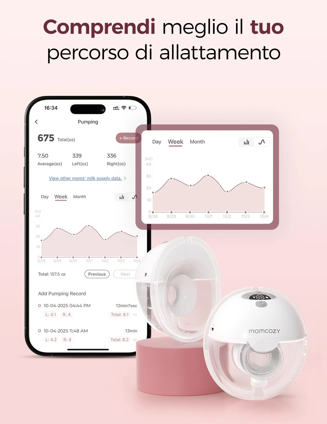 Momcozy M5 Smart Tiralatte Elettrico Indossabile con App Mani Libere 1Pezzo - immagine 3