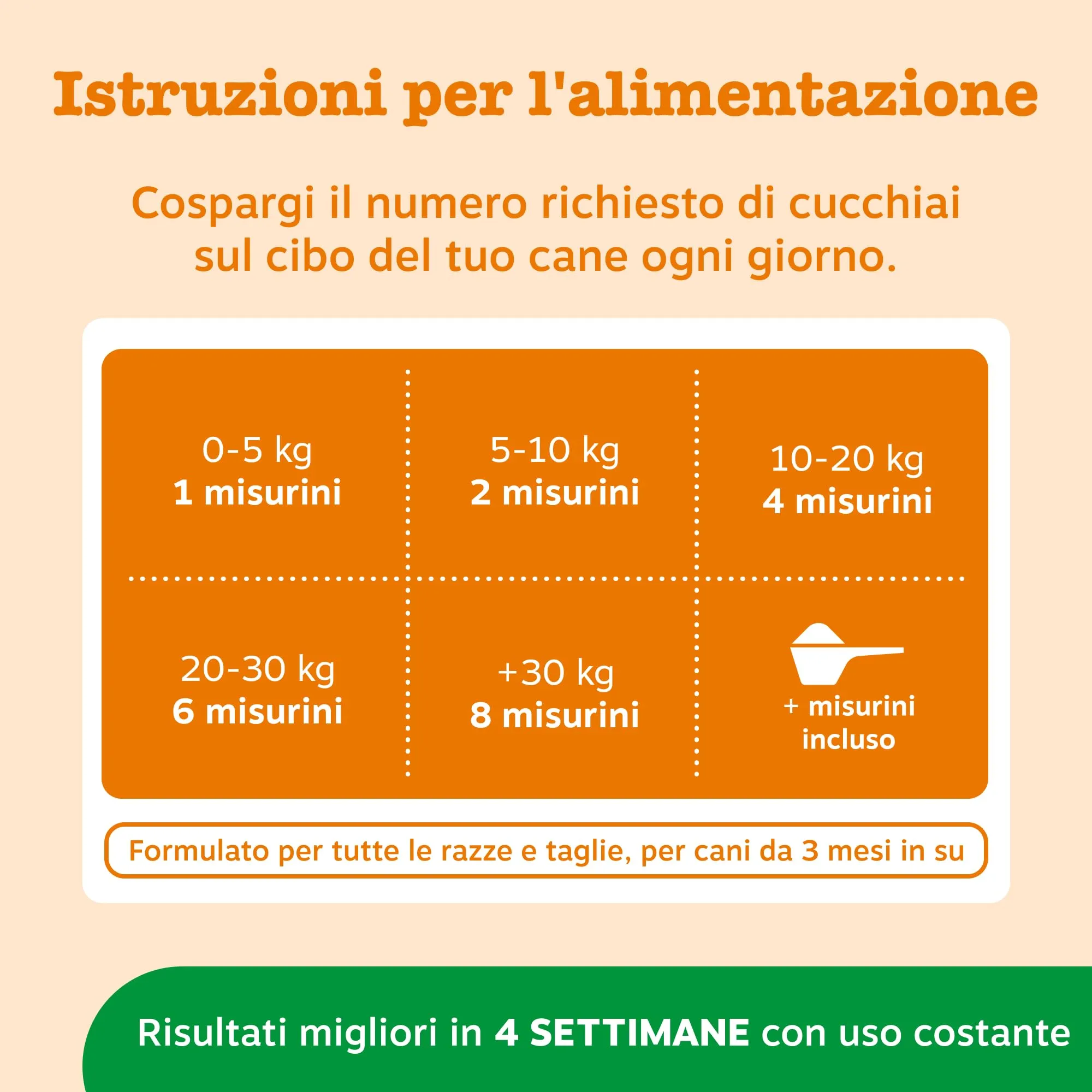 Zesty Paws PRO-Digest Polvere Cani|Naturale Gusto di Maiale | 50 Misurini - immagine 7