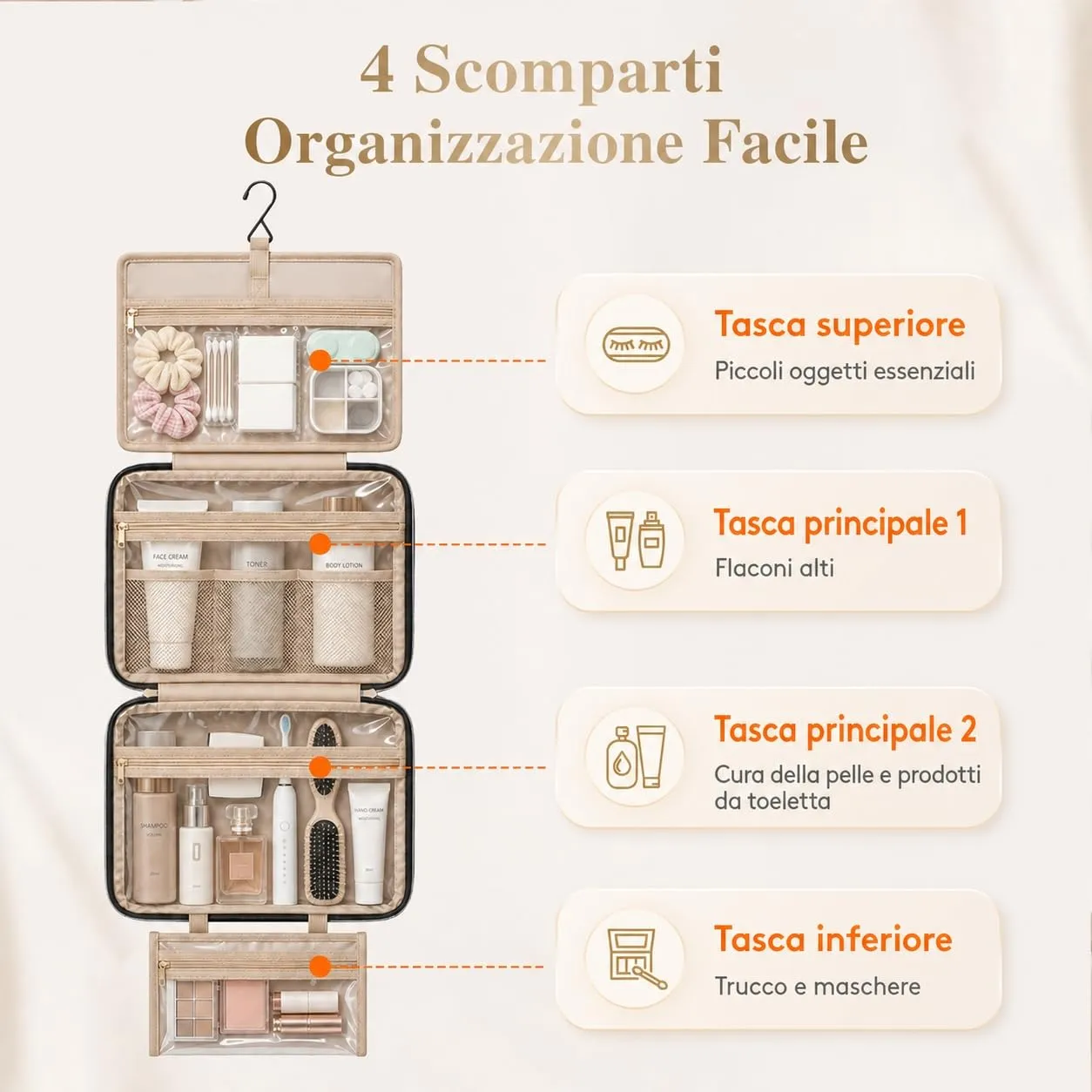 Lifewit Beauty Case da Viaggio Donna/Uomo, Trousse Trucchi Portatile, M/L - immagine 2