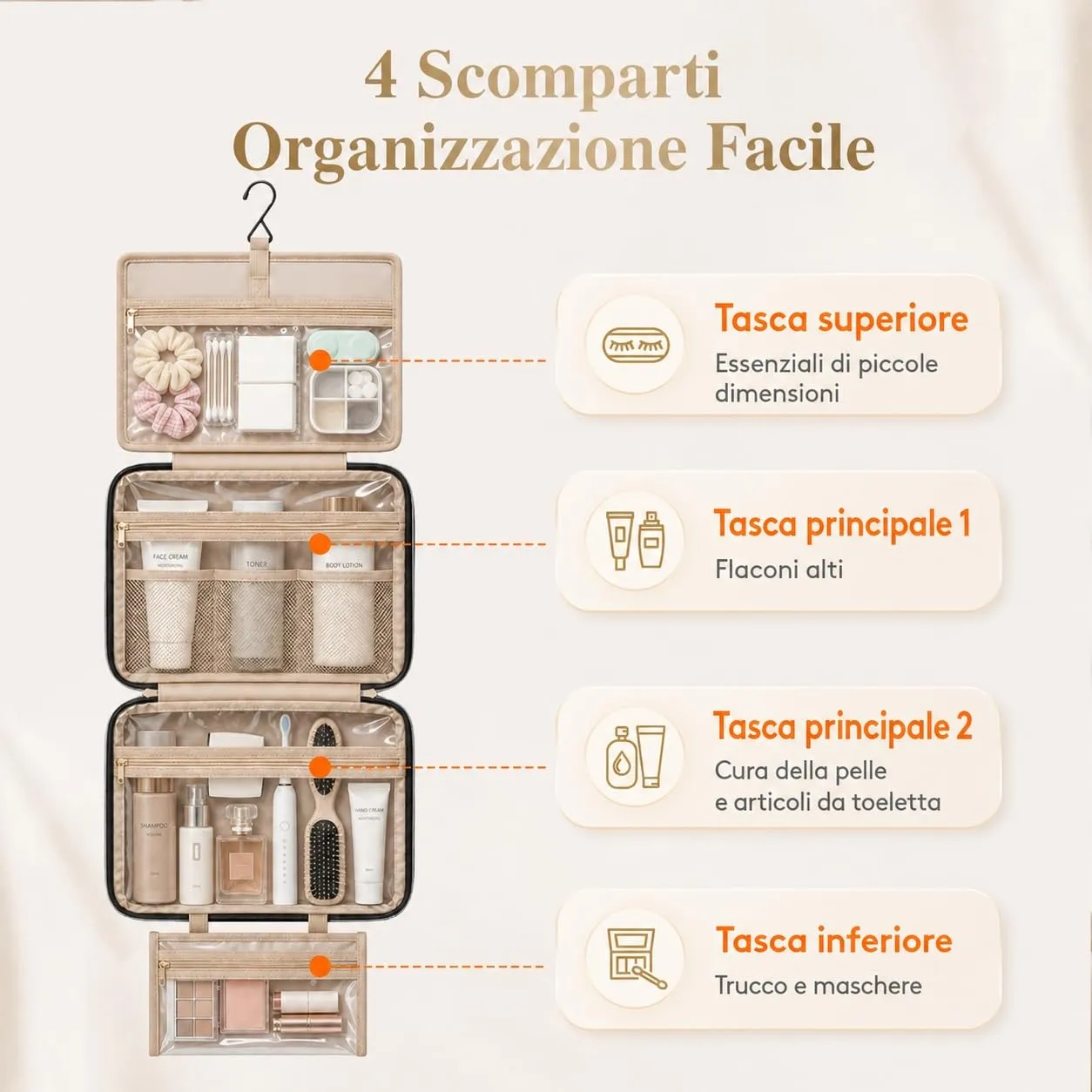 Lifewit Beauty Case da Viaggio Donna/Uomo, Trousse Trucchi Portatile, M/L - immagine 2