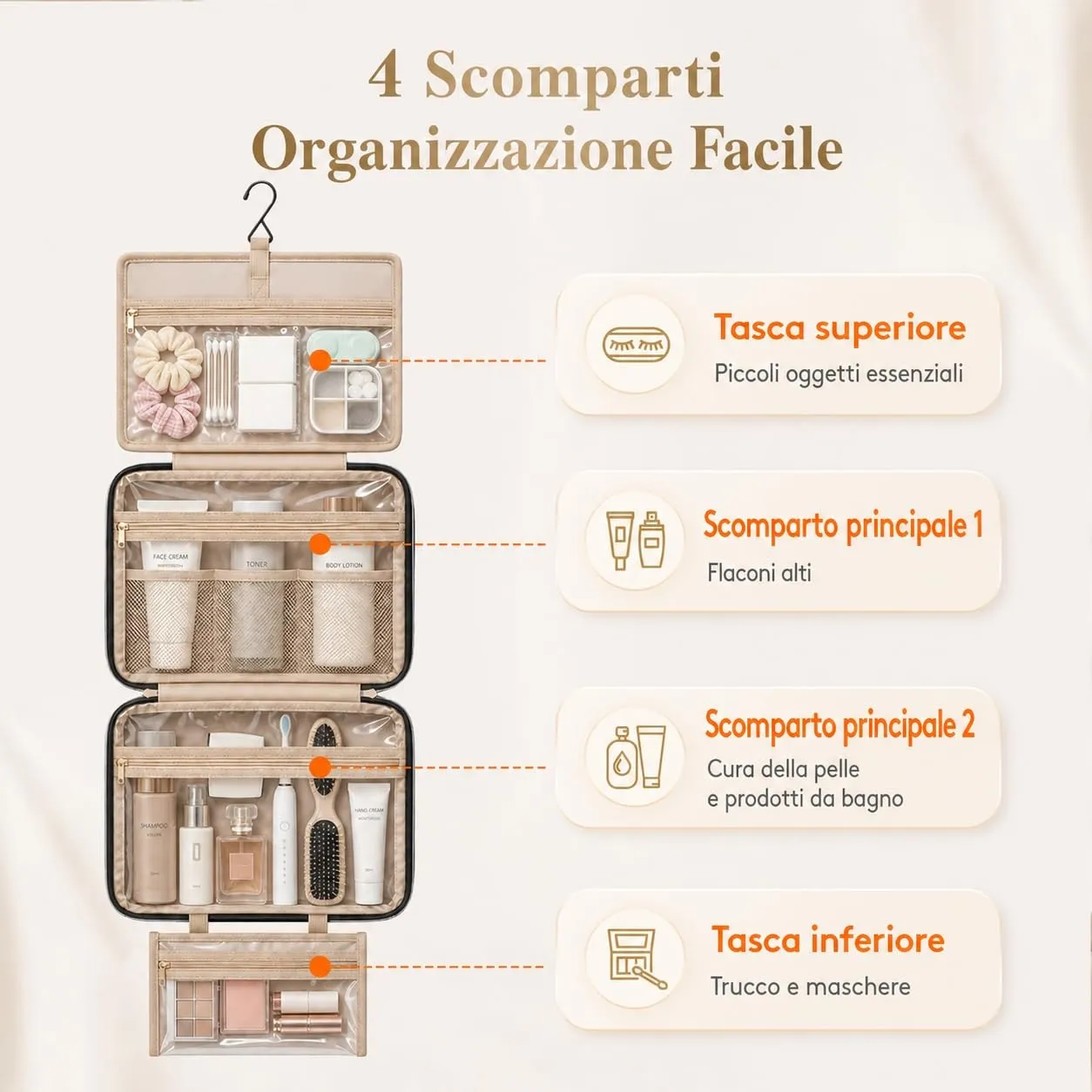 Lifewit Beauty Case da Viaggio Donna/Uomo, Trousse Trucchi Portatile, M/L - immagine 2