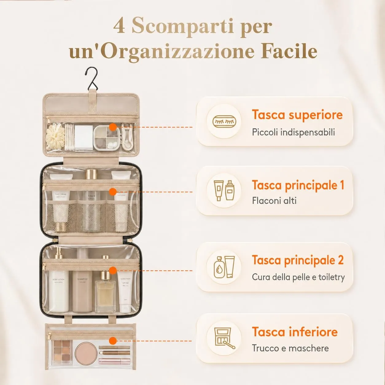 Lifewit Beauty Case da Viaggio Donna/Uomo, Trousse Trucchi Portatile, M/L - immagine 2