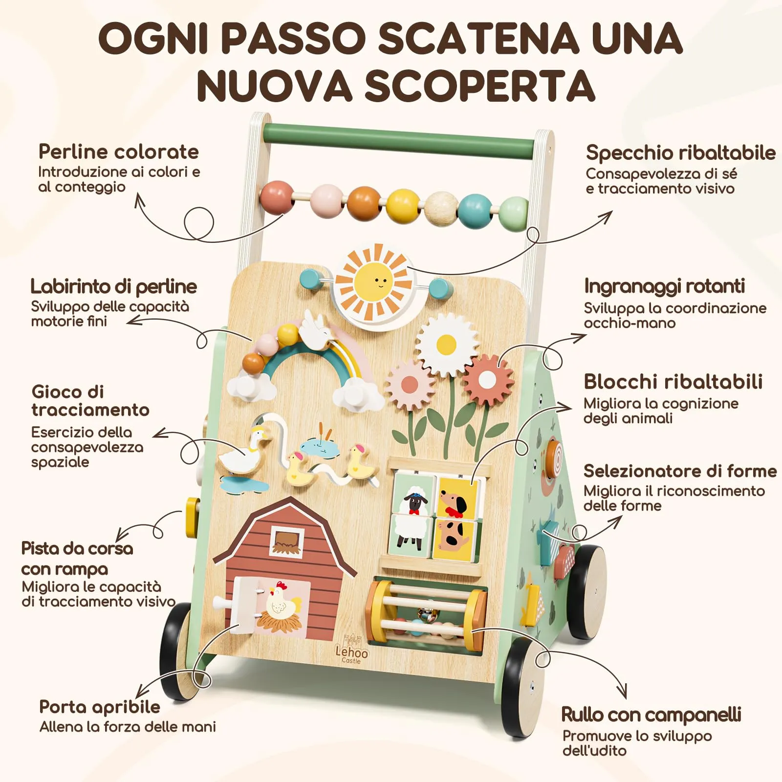 Carrello Primi Passi Legno, Girello per Bambini, Giochi Bambini 1 Anno - immagine 4