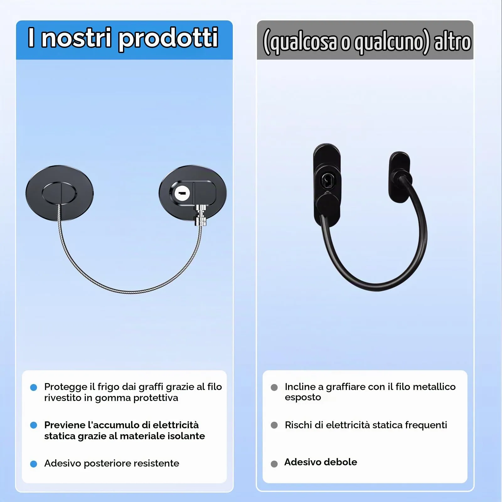 2 Pezzi Blocca Bambini con 4 Chiavi per Frigorifero e Cassetti, Blocca Chiusura Cassetti con Potente Adesivo, Sicurezza Chiudi Cassetti Bambini per Frigorifero Armadietto, Cassetto - immagine 8