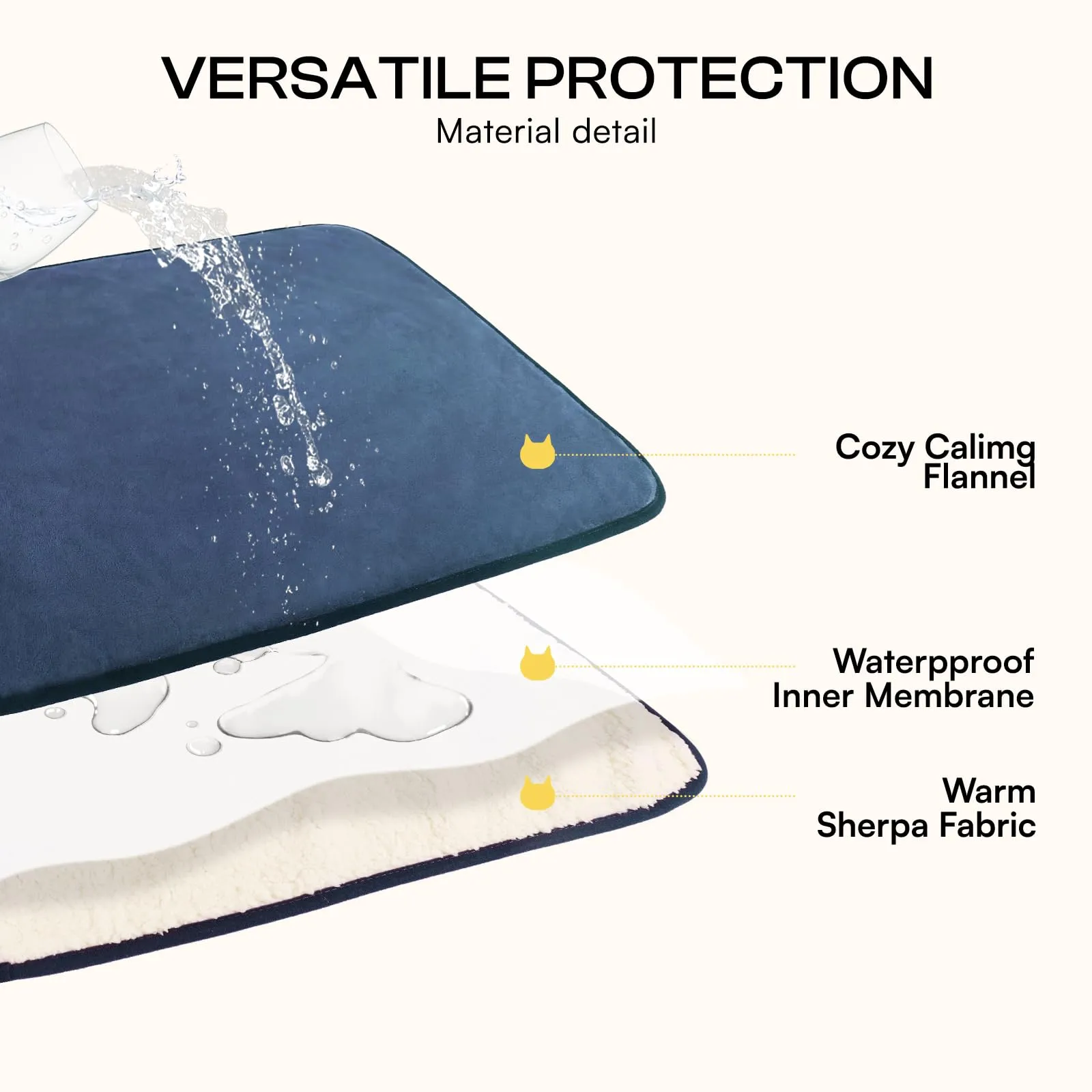 Luciphia Coperta per Cani e Gatti Impermeabile Reversibile, Sherpa in Pile, per Divano - immagine 3