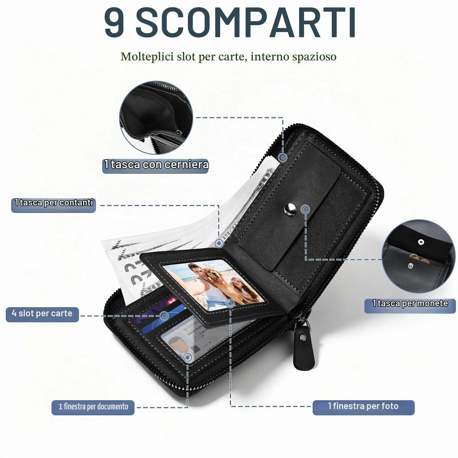 Desing Wish Portafoglio Uomo con Portamonete Pelle Portacarte Piccolo Slim Portafoglio Leather Wallet Men Porta Carte di Credito con Cerniera per Uomo Donna Compleanno Natale Festa del Papà Regali - immagine 4