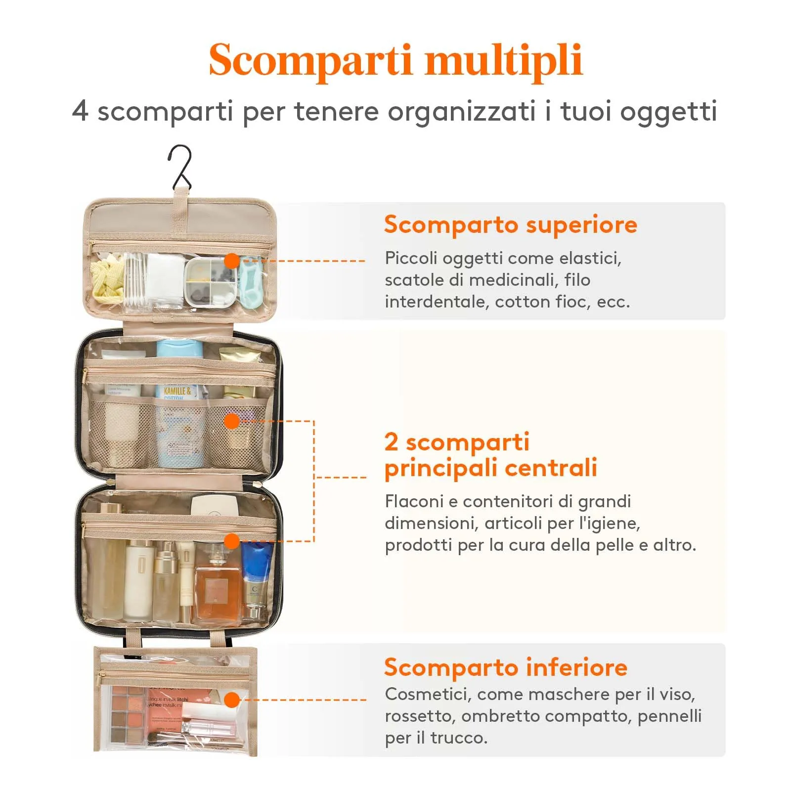 Lifewit Beauty Case da Viaggio Donna, Grande Trousse Trucchi da Appendere, Beautycase da Viaggio con 4 Trasparente Scomparti, Regalo Donna e Uomo, Medio, Nero - immagine 3