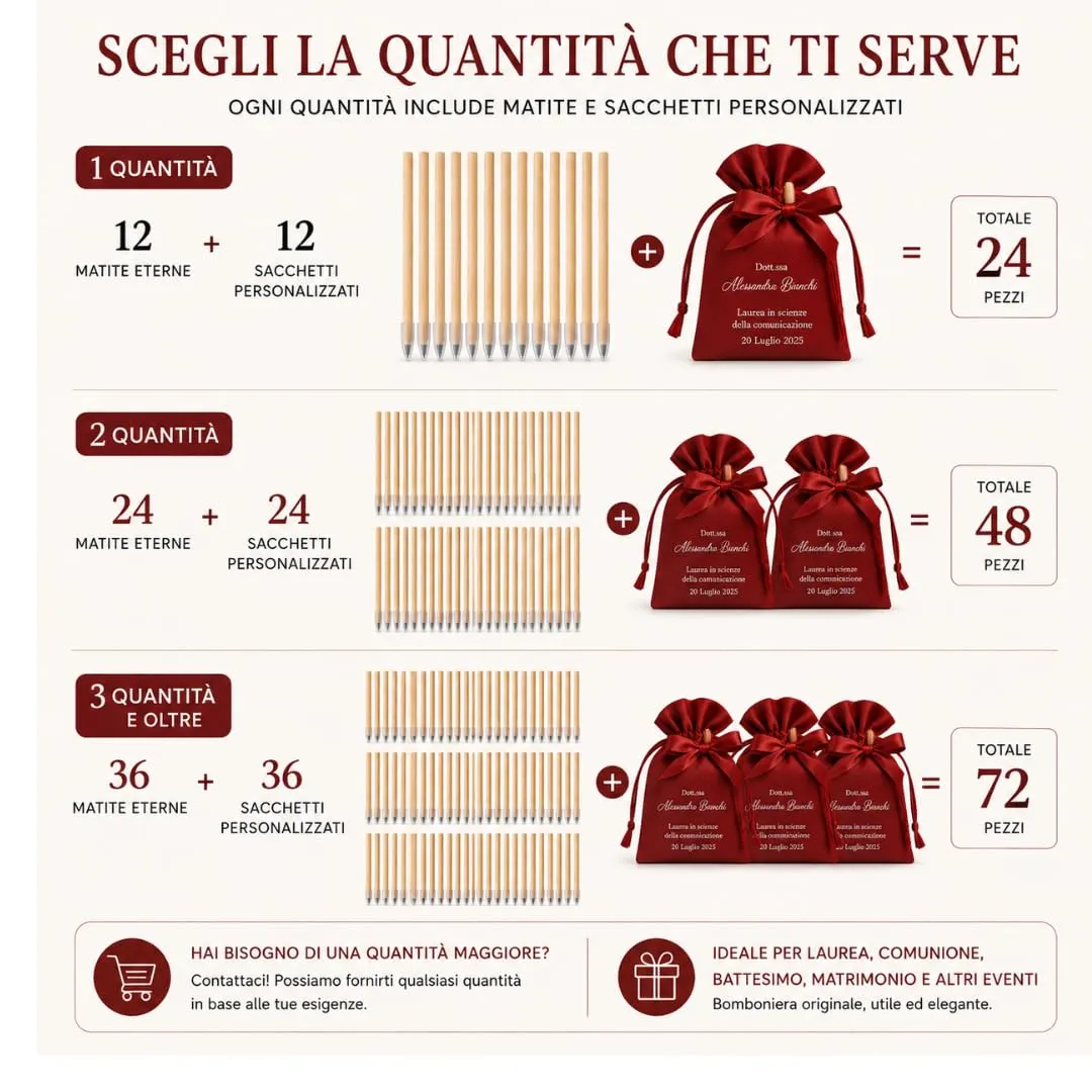 Kit Bomboniera Laurea Personalizzato con Matita Eterna e Sacchetto in Raso – 12 Sacchetti Personalizzati + 12 Matite in Bamboo con Stampa UV – Bomboniera Laurea Ricordo Originale - immagine 4