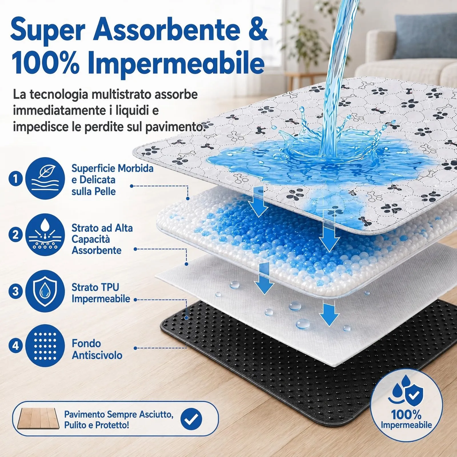 Traversine Lavabili per Cani, 2 Pezzi 120x160cm Assorbente e Riutilizzabili - immagine 3