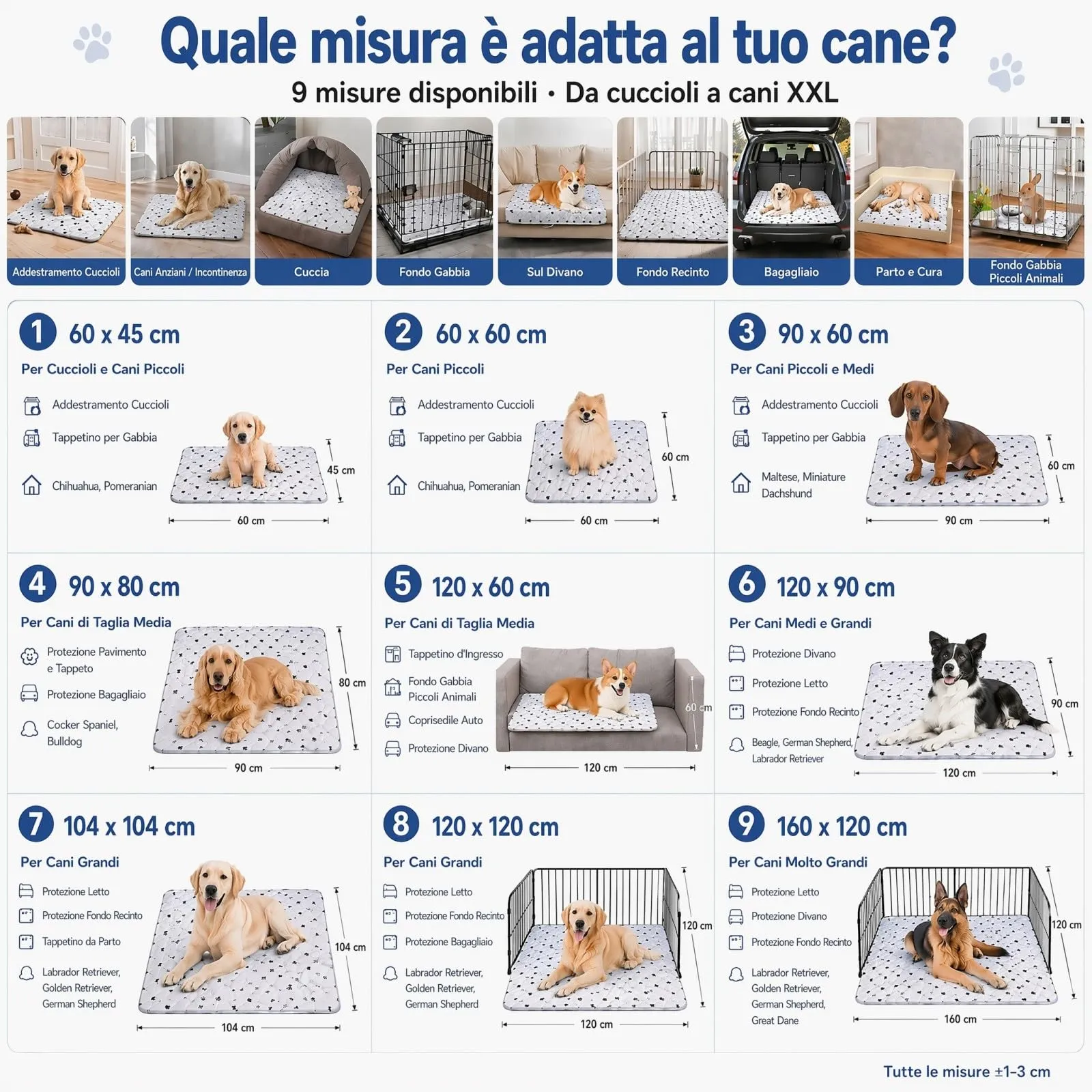 Traversine Lavabili per Cani, 2 Pezzi 60x120 cm Assorbente e Riutilizzabili - immagine 2