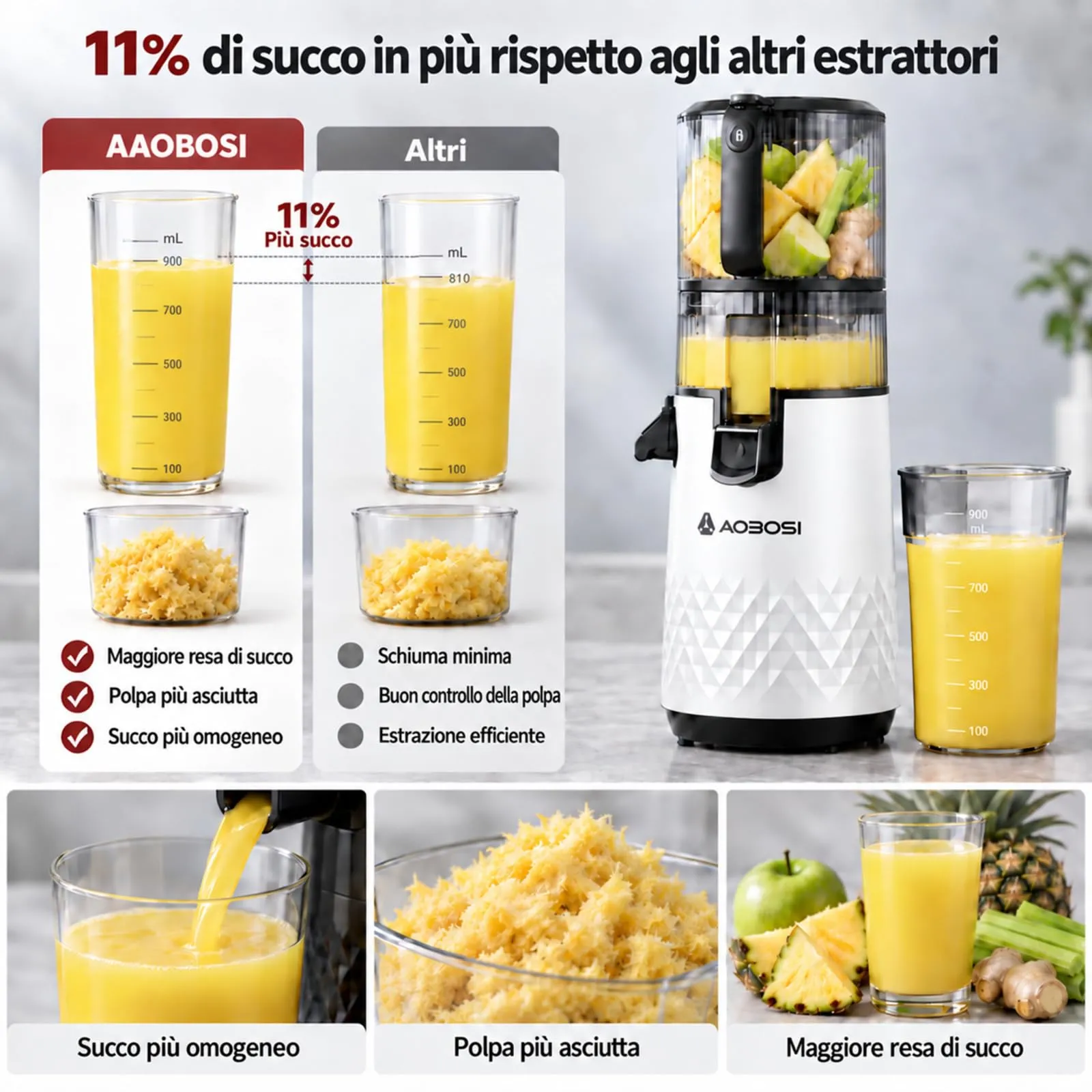 AAOBOSI Estrattore Frutta e Verdura, 165MM & 2,5L, Adatto a Frutta Intera - immagine 4