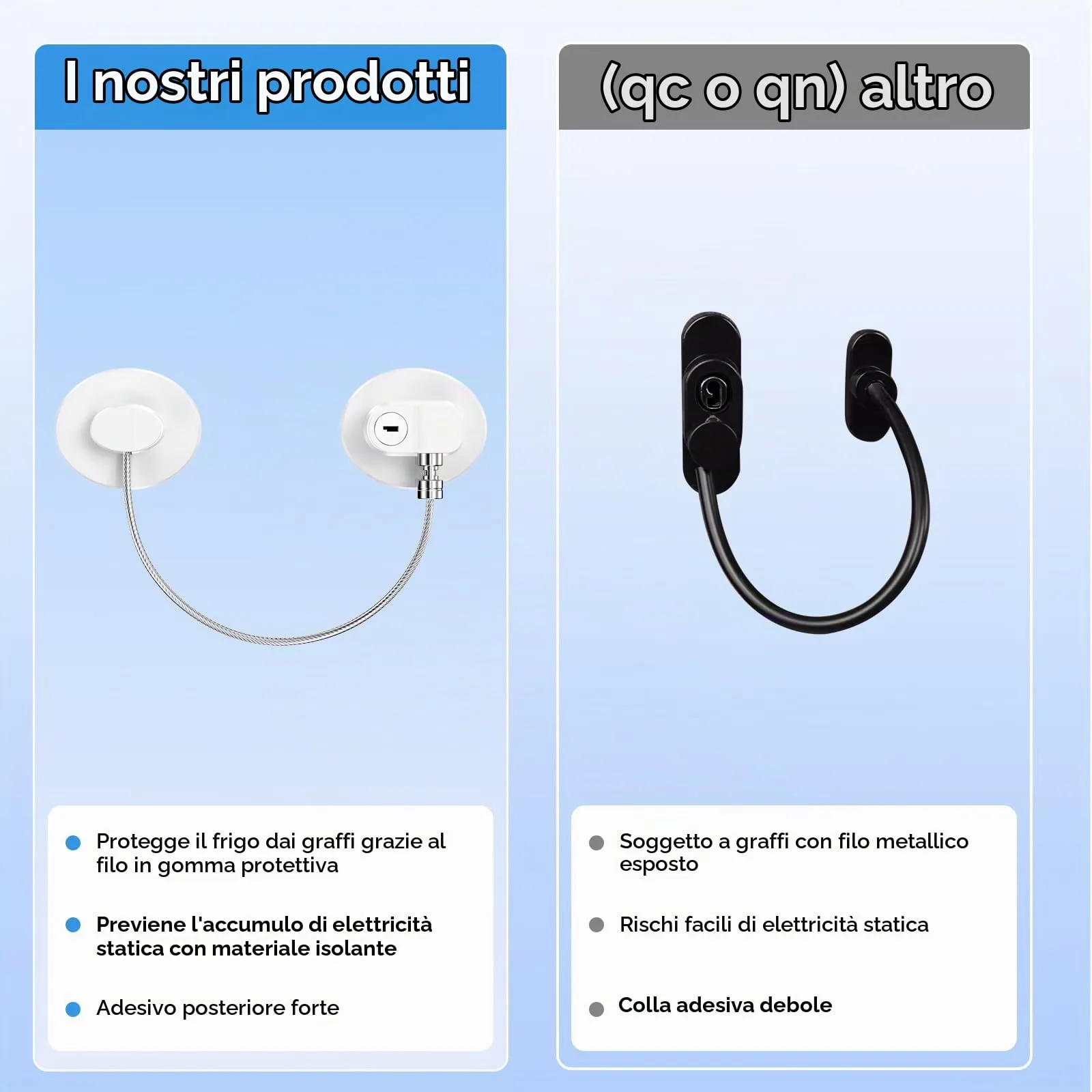 2 Pezzi Blocca Bambini con 4 Chiavi per Frigorifero e Cassetti, Blocca Chiusura Cassetti con Potente Adesivo, Sicurezza Chiudi Cassetti Bambini per Frigorifero Armadietto, Cassetto - immagine 6