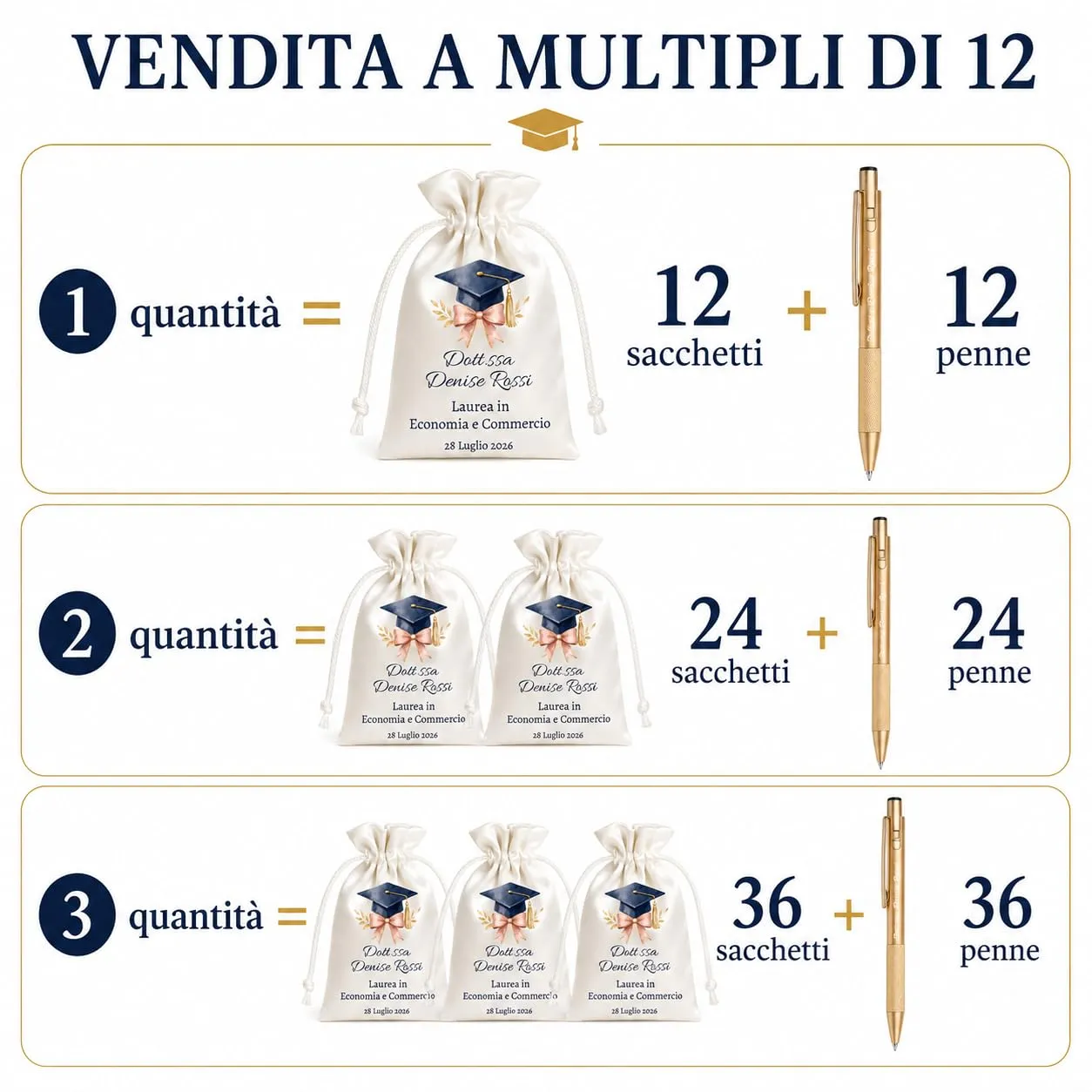 Cormar Kit Bomboniere Laurea Personalizzate, Rosso, 12 Sacchetti in Raso con 12 Penne Personalizzate, Nome, Facoltà e Data (STILE 8) - immagine 3