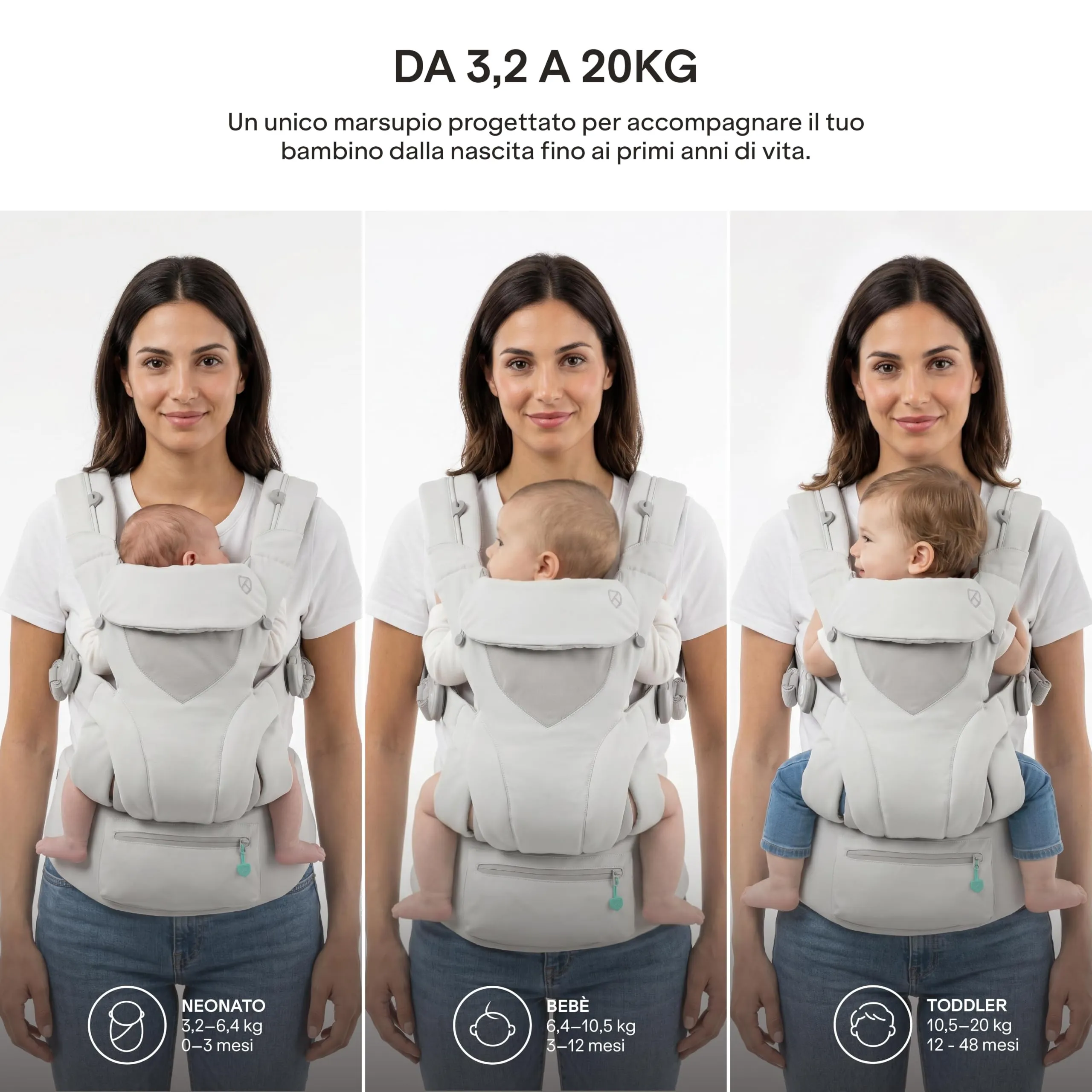 Koala Babycare Marsupio Neonato 0-36 Mesi Ergonomico da 3.2 a 20 kg - Marsupio Bambino con Seduta Evolutiva Regolabile in 3 Misure - Baby Carrier Cuore a Cuore, Fronte Mondo e Schiena - immagine 3