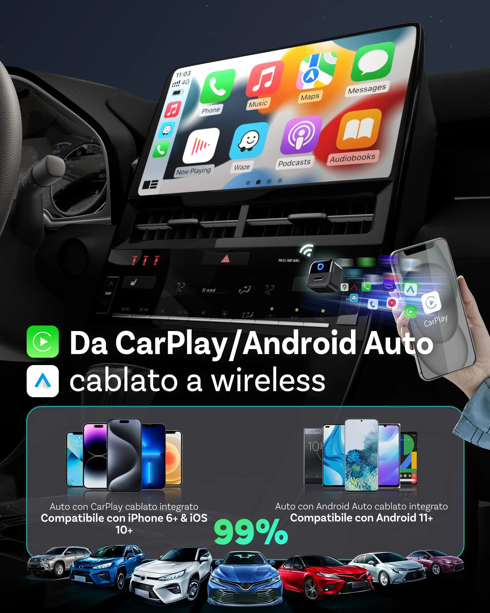 OTTOCAST Mini Pico 2026, Adattatore Wireless CarPlay e Android Auto - immagine 2