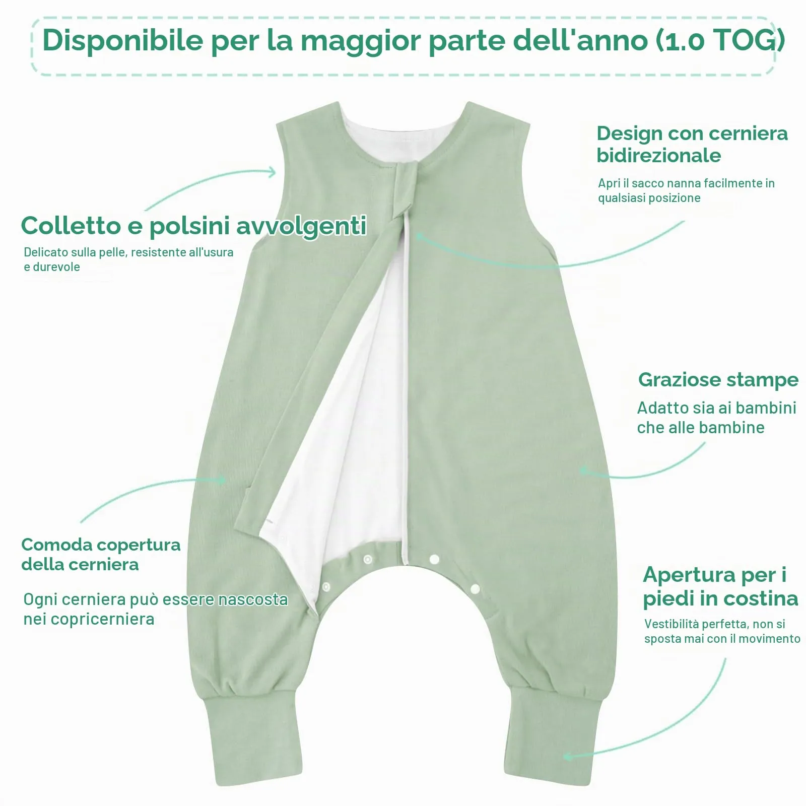 WYTbaby Sacco Nanna con Piedini 1.0 Tog,100% Cotone Sacco Nanna Primaverile per Ragazze e Ragazzi, Animali della Foresta + Verde(2 Pezzi) - immagine 8