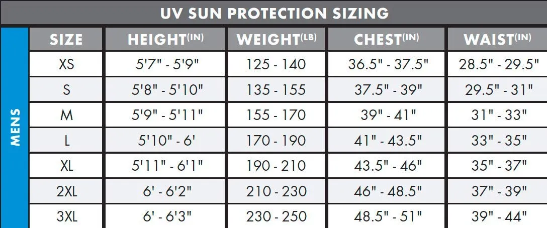 O'Neill Wetsuits Muta a Maniche Lunghe, da Uomo, con Protezione dai Raggi UVA - immagine 5