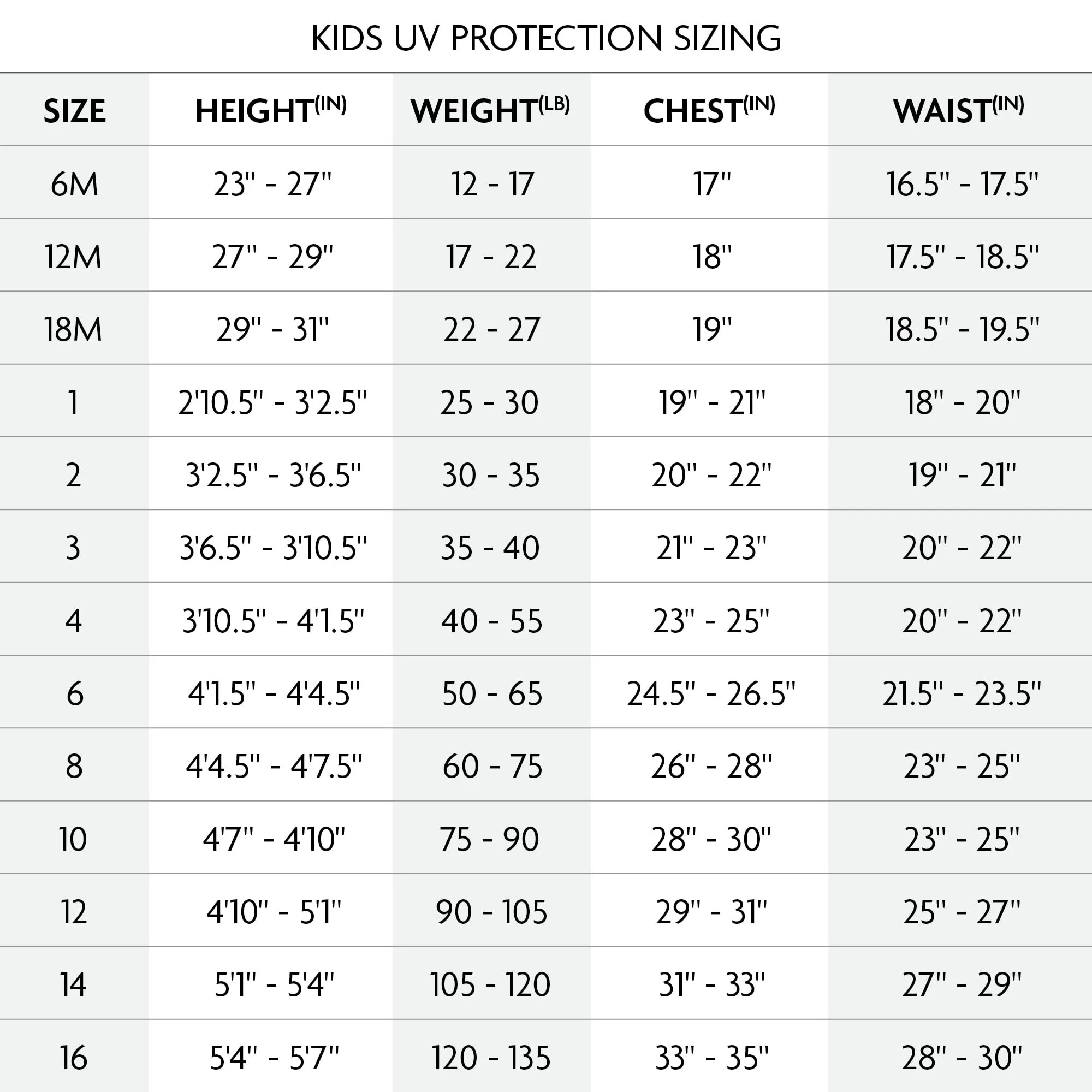 O'Neill Wetsuits - Tuta da Bambino con Protezione UV per Bambini, Taglia S/S, Rosa Volpe, 4 - immagine 3