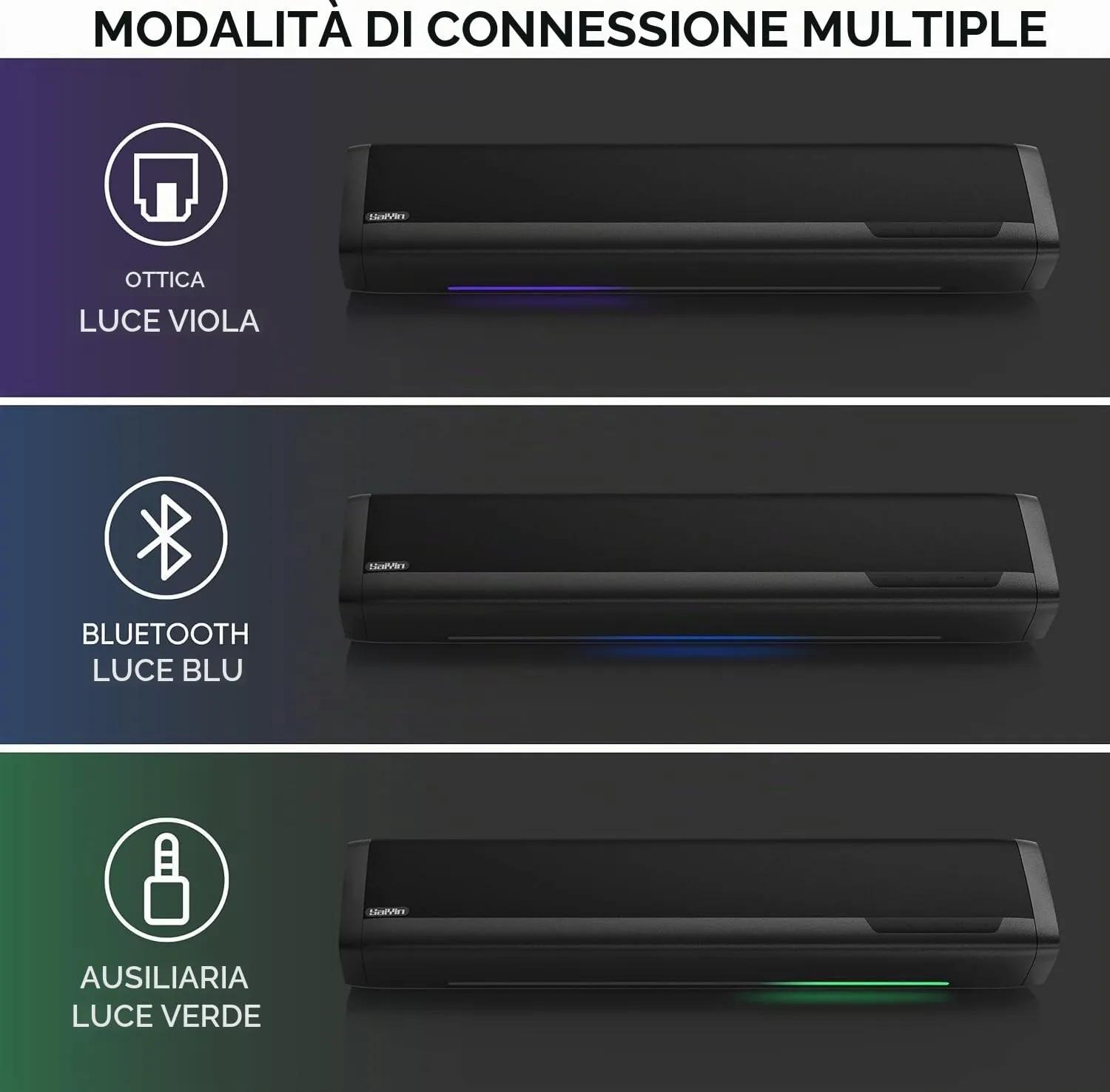 Saiyin 17 Pollici 70W Soundbar con Subwoofer per TV - immagine 4