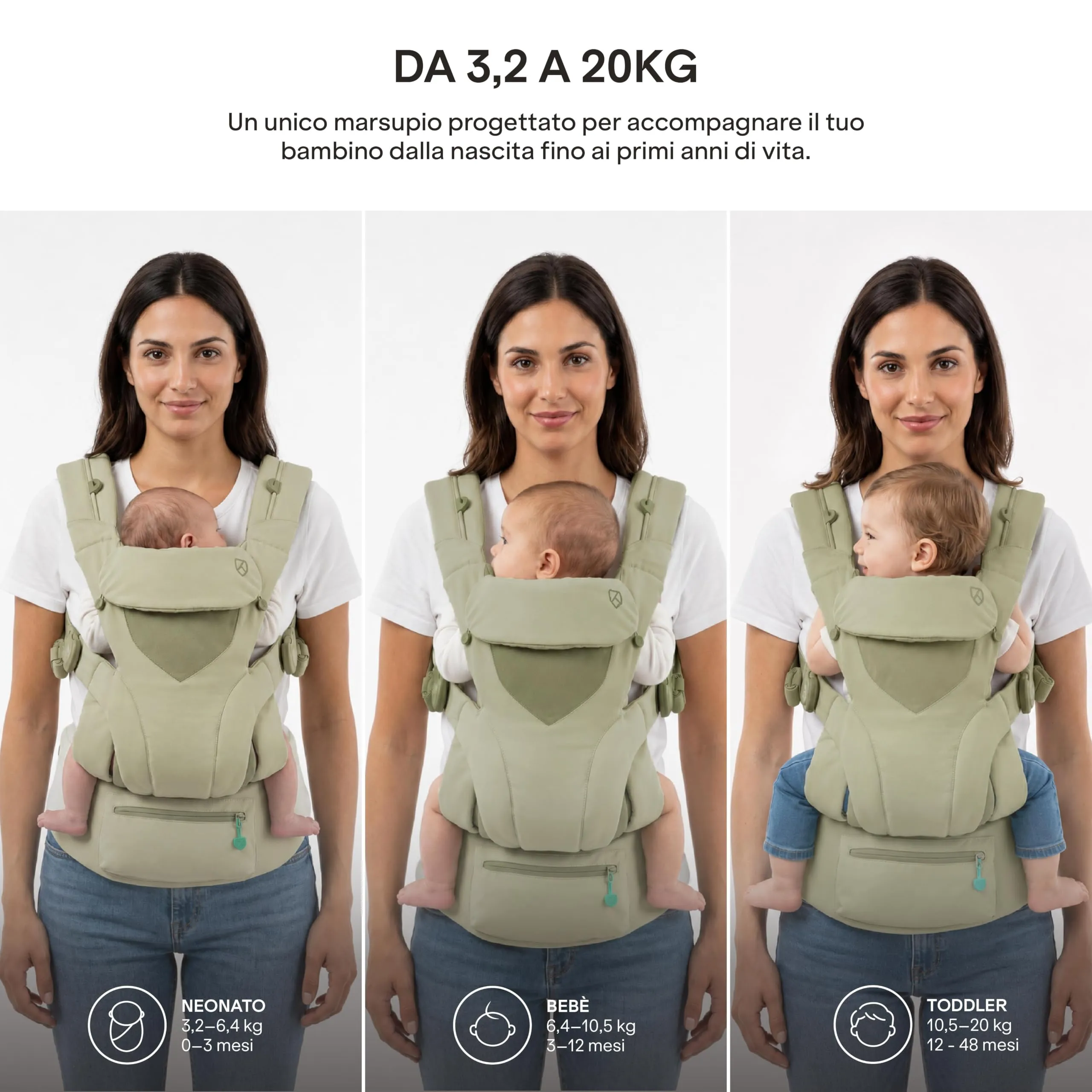 Koala Babycare Marsupio Neonato 0-36 Mesi Ergonomico da 3.2 a 20 kg - Marsupio Bambino con Seduta Evolutiva Regolabile in 3 Misure - Baby Carrier Cuore a Cuore, Fronte Mondo e Schiena - immagine 3