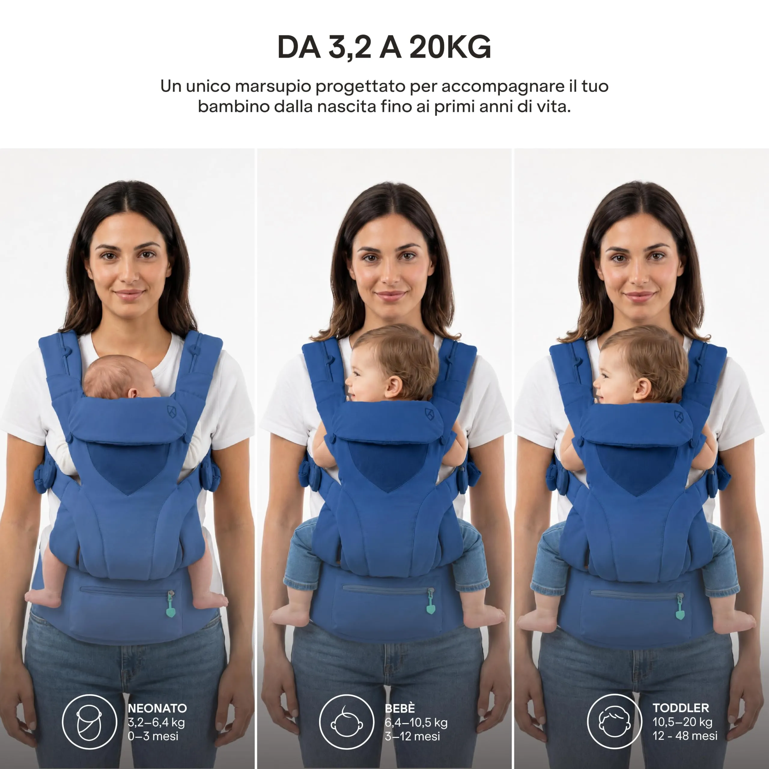 Koala Babycare Marsupio Neonato 0-36 Mesi Ergonomico da 3.2 a 20 kg - Marsupio Bambino con Seduta Evolutiva Regolabile in 3 Misure - Baby Carrier Cuore a Cuore, Fronte Mondo e Schiena - immagine 3