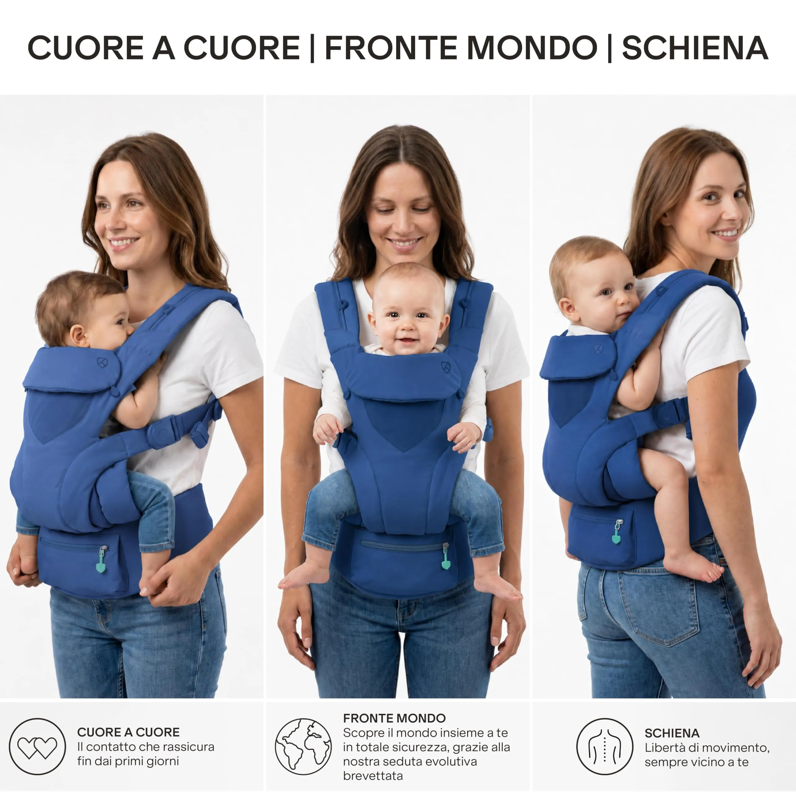Koala Babycare Marsupio Neonato 0-36 Mesi Ergonomico da 3.2 a 20 kg - Marsupio Bambino con Seduta Evolutiva Regolabile in 3 Misure - Baby Carrier Cuore a Cuore, Fronte Mondo e Schiena - immagine 4