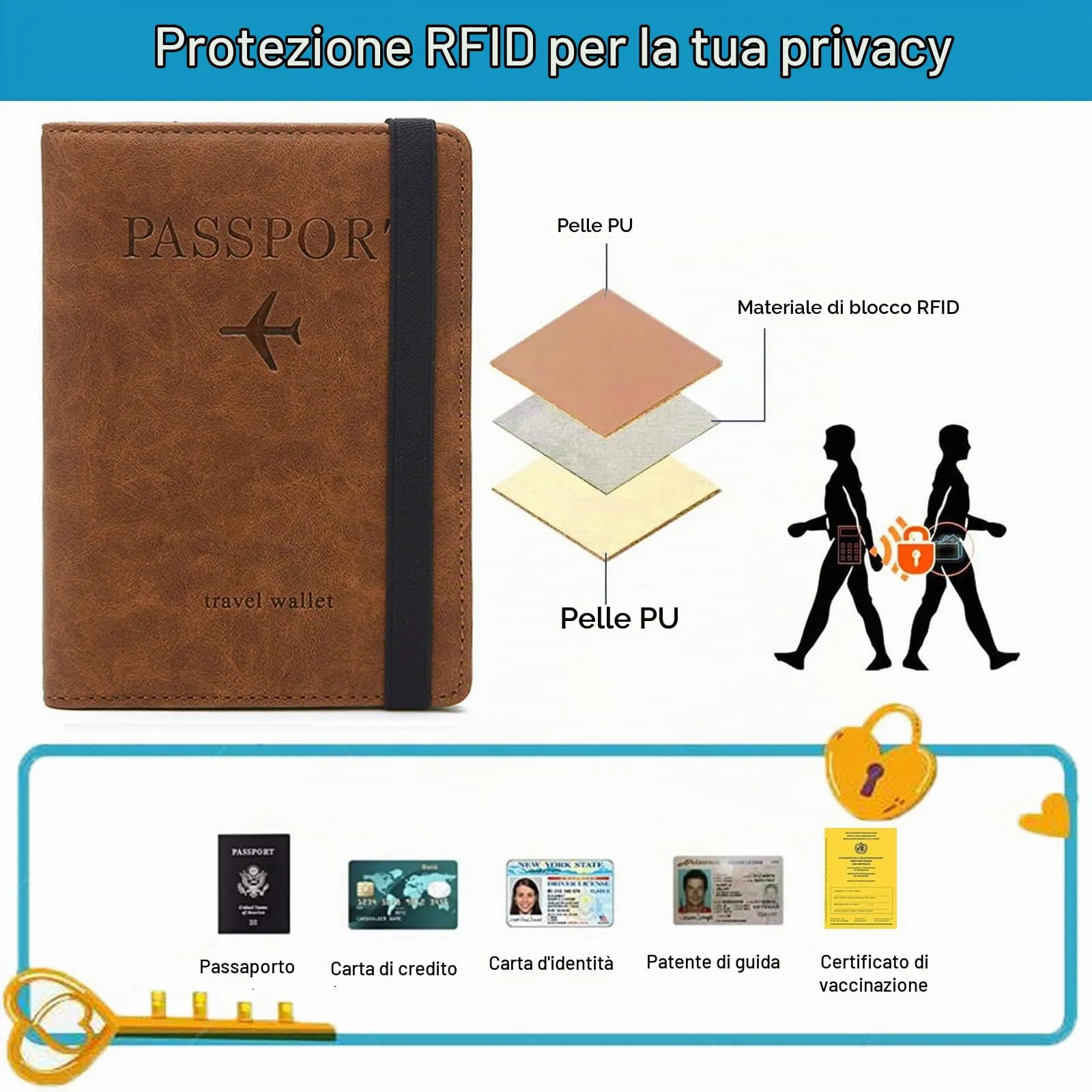 Custodia per Passaporto con Etichetta per Bagaglio, Custodia per Passaporto con Blocco RFID, Custodia Protettiva per Carte di Credito, Porta Carte, D'identità e Documenti di Viaggio(Marrone) - immagine 4