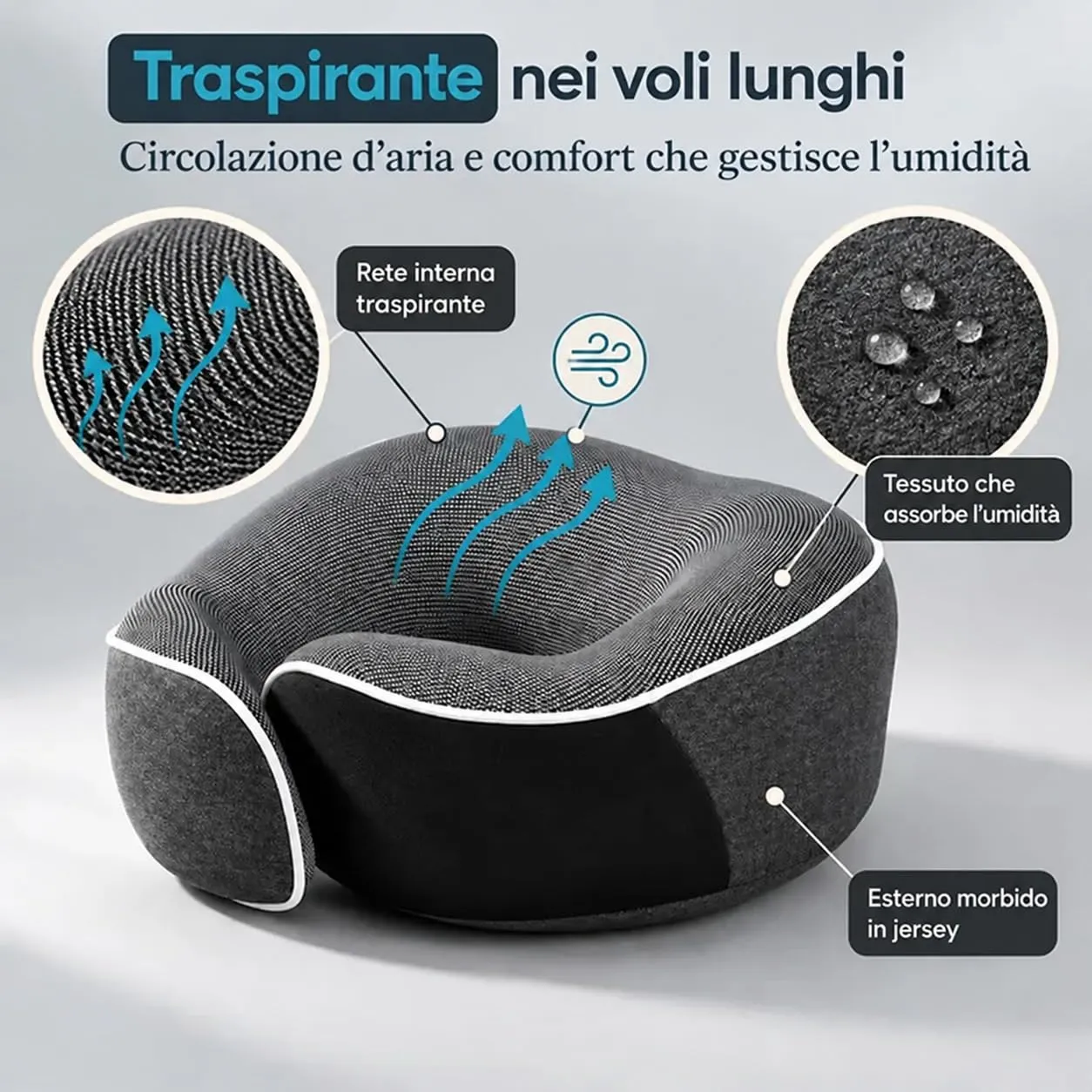 Proglobe Cuscino Cervicale Ortopedico da Viaggio, Grigio Scuro - immagine 4