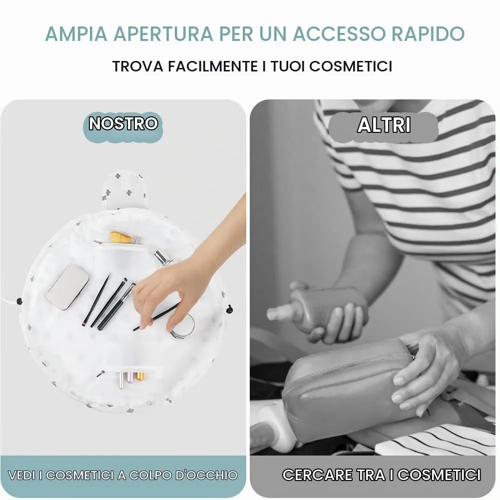 URAQT Borsa Cosmetica da Viaggio, Impermeabile, Portatile,Cactus - immagine 6
