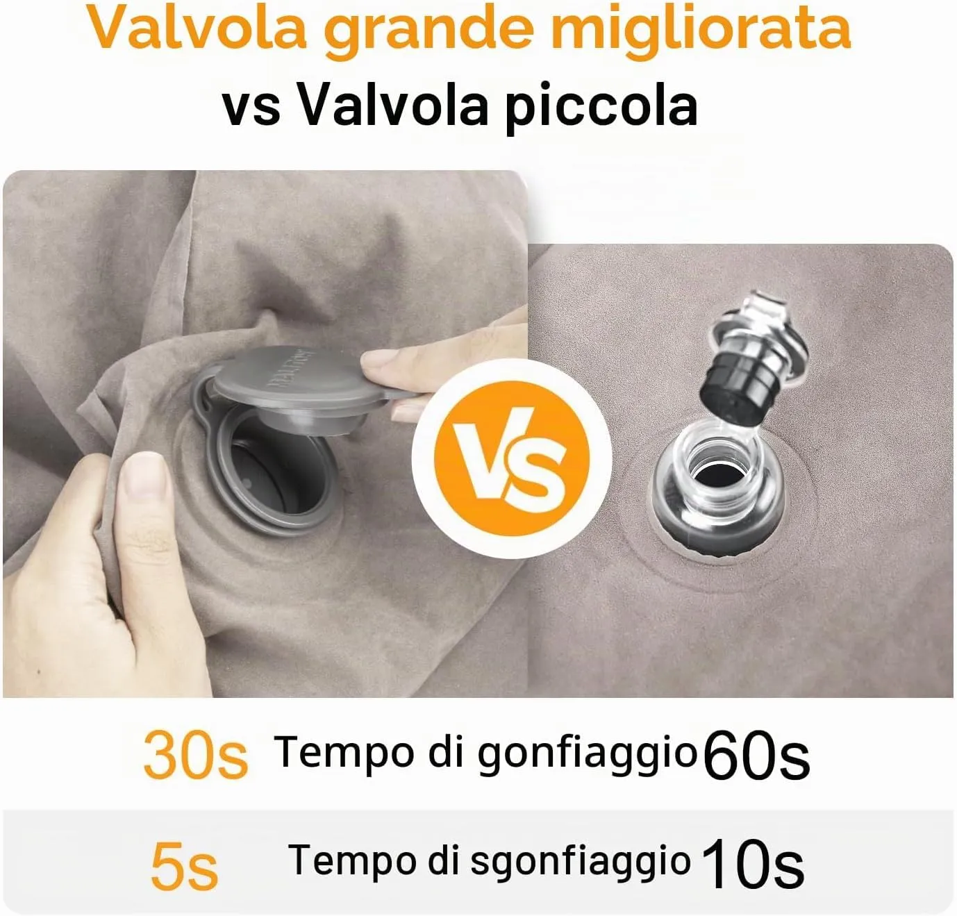 Maliton Poggiapiedi, poggiapiedi gonfiabile per aereo, cuscino da viaggio per bambini, altezza regolabile, poggiagambe per auto, treno, ufficio, pieghevole e portatile da viaggio (Grigio, 1 pezzo) - immagine 5