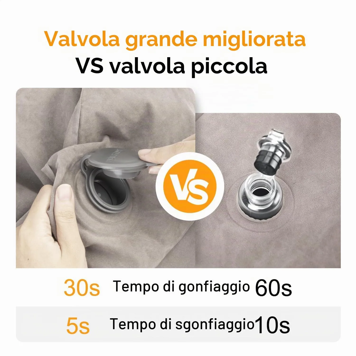 Maliton Poggiapiedi/cuscino gonfiabile per gambe | altezza regolabile | crea un letto piatto per bambini e bambini | ideale per aereo, treno, auto, viaggi (grigio, 2 pezzi) - immagine 6