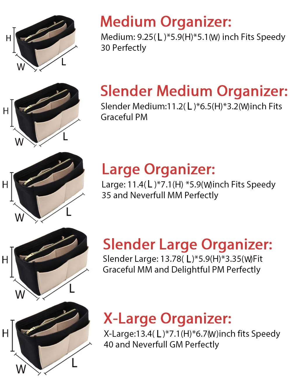 LEXSION Inserto organizer per borsa in feltro con cerniera Borsa Tote Shaper Fit Speedy Neverful PM MM, 1-nero+beige, M - immagine 6