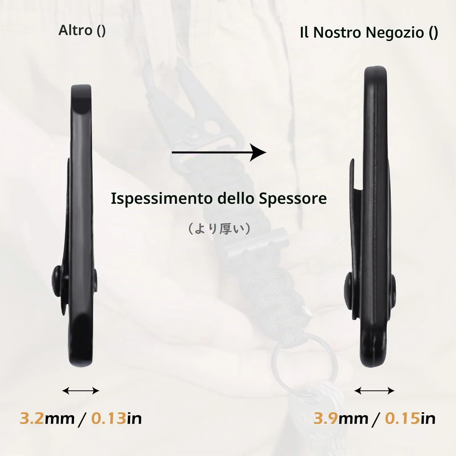 TRIWONDER Portachiavi da Cinturone Tattico con Moschettone, Gancio Portachiavi Militare in Nylon per Caccia Escursioni Polizia e Guardia Giurata (D - Ganci (25mm) - 12 Pezzi) - immagine 6